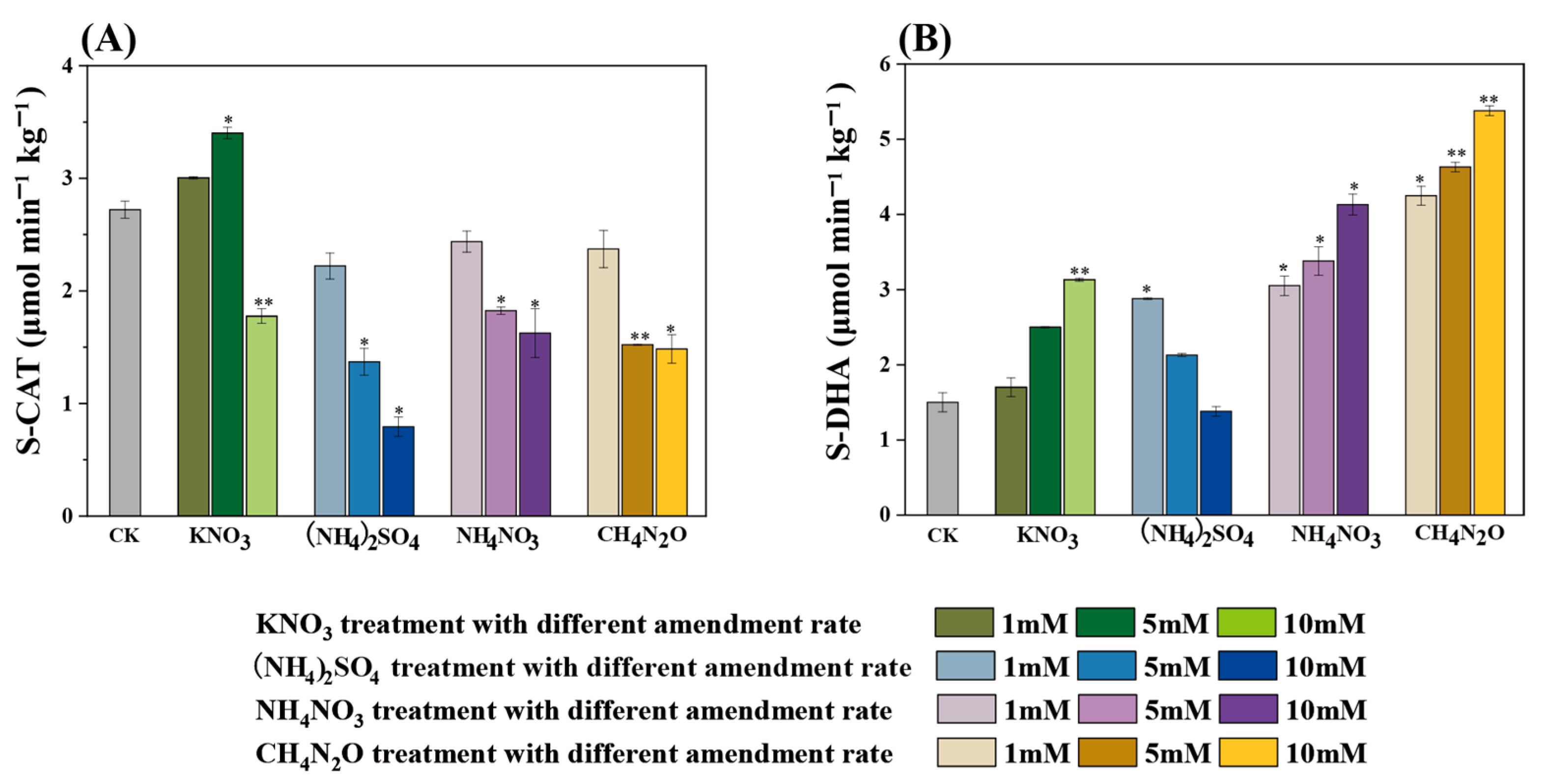 Sustainability 16 05565 g003