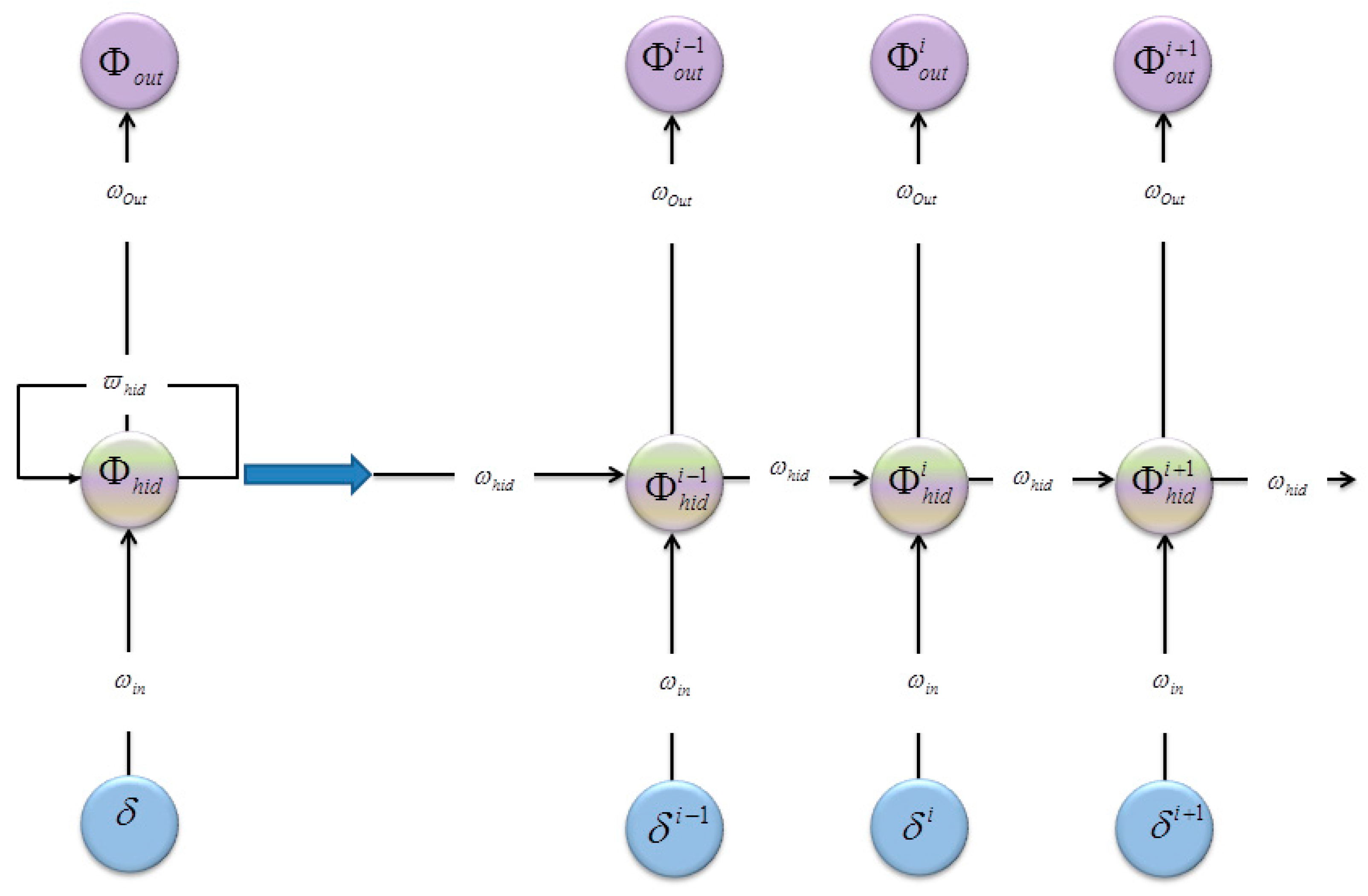 Sustainability 16 05566 g002