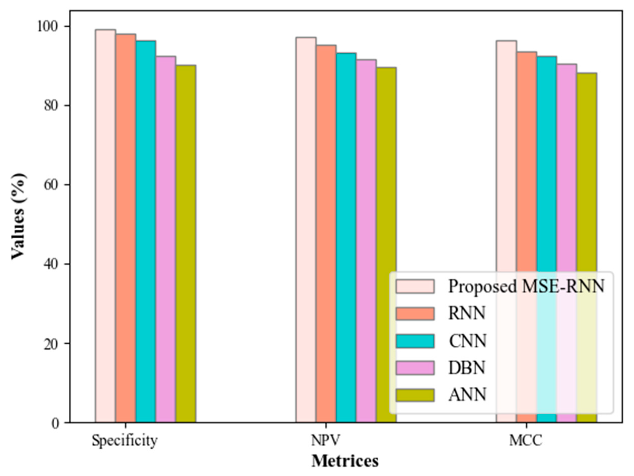 Sustainability 16 05566 g004