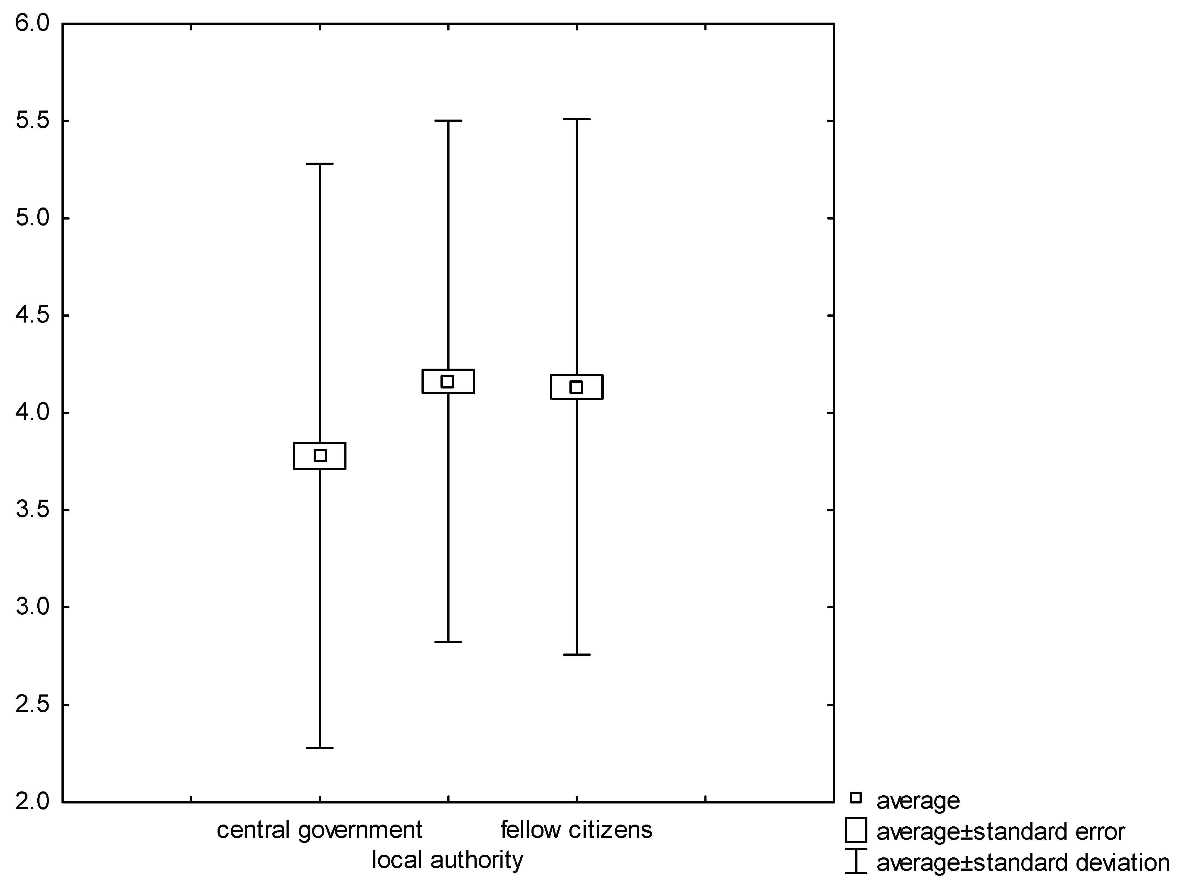 Sustainability 16 05572 g003 Sustainability 16 05572 g003