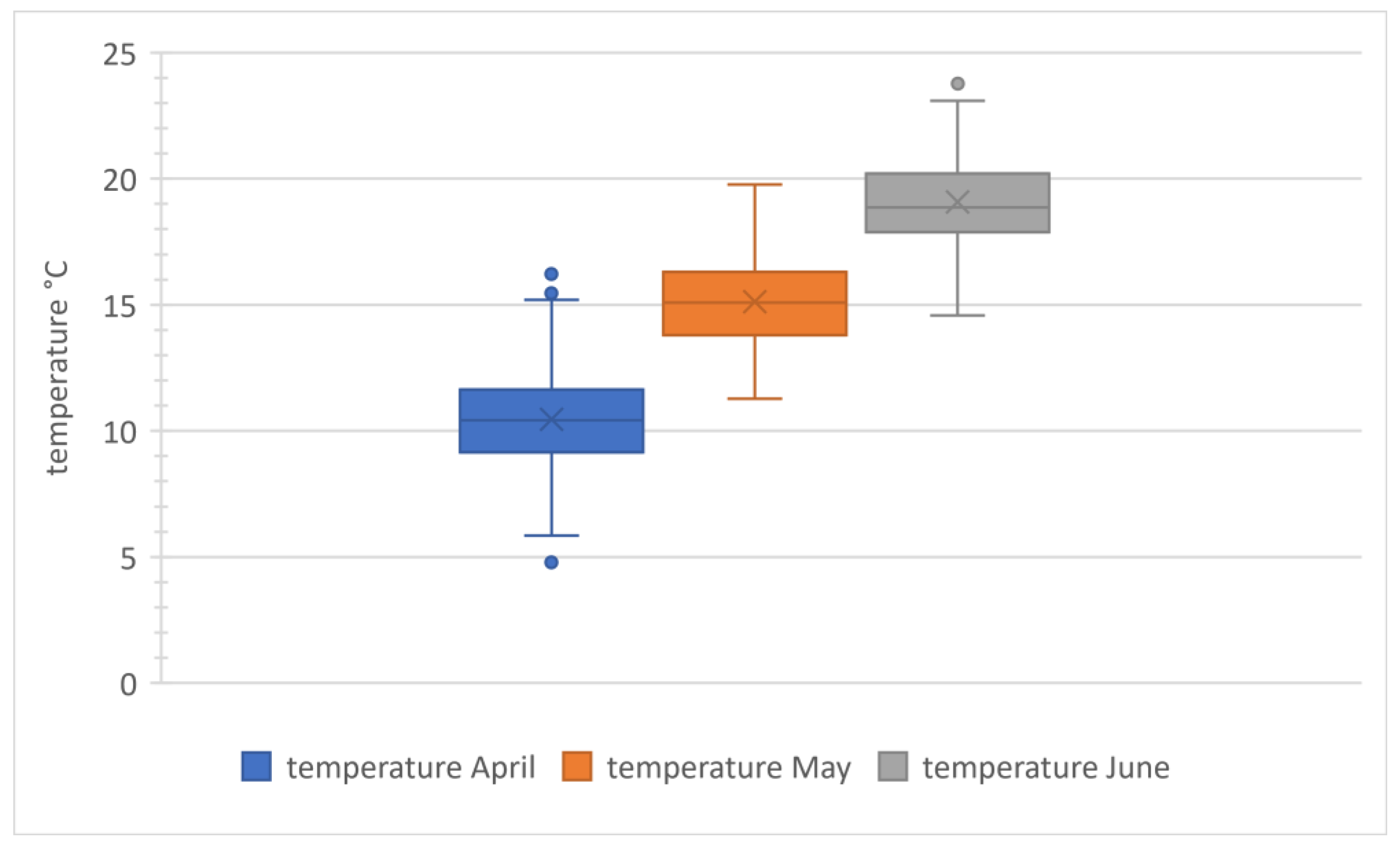 Sustainability 16 05573 g002
