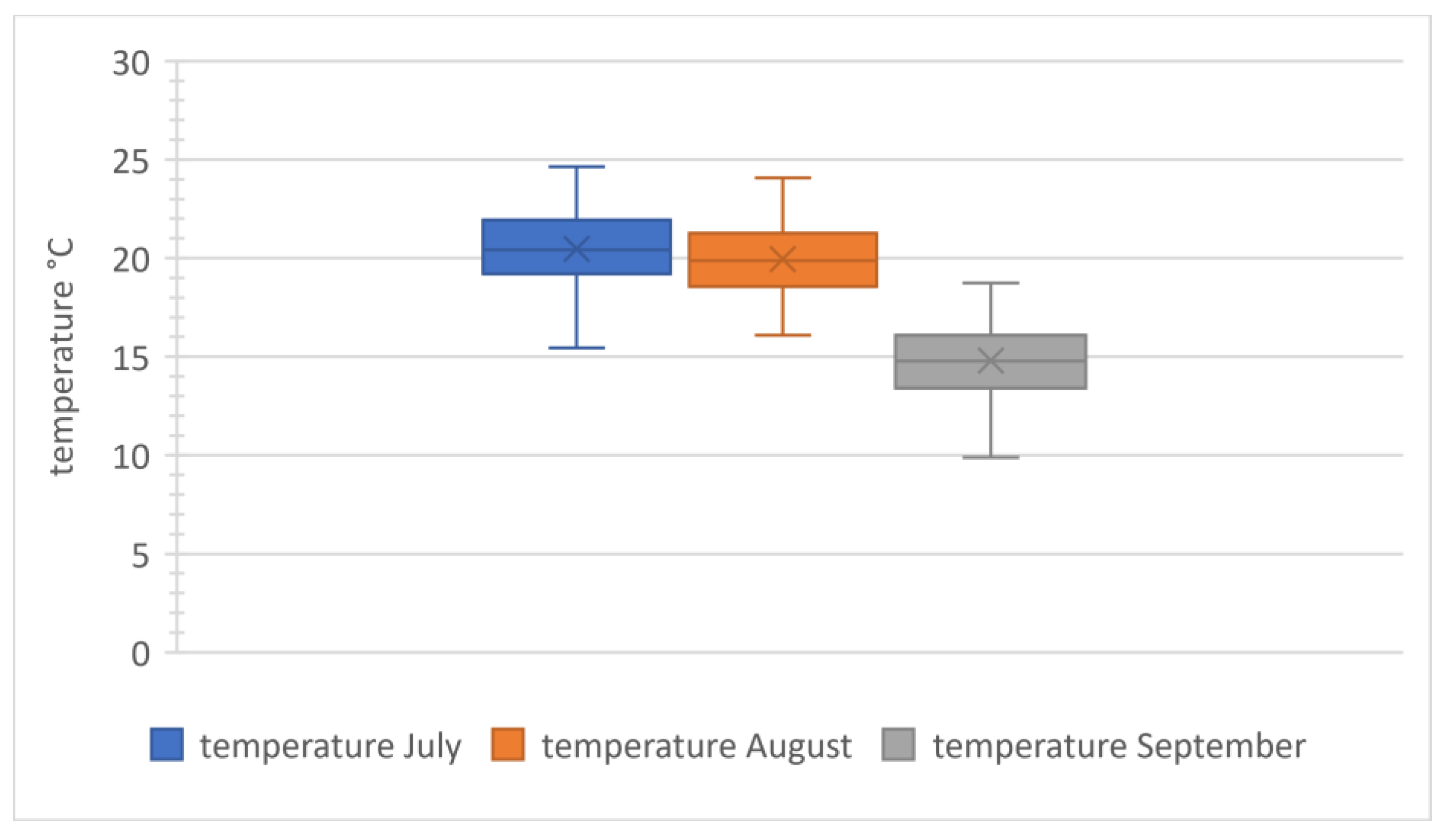 Sustainability 16 05573 g003