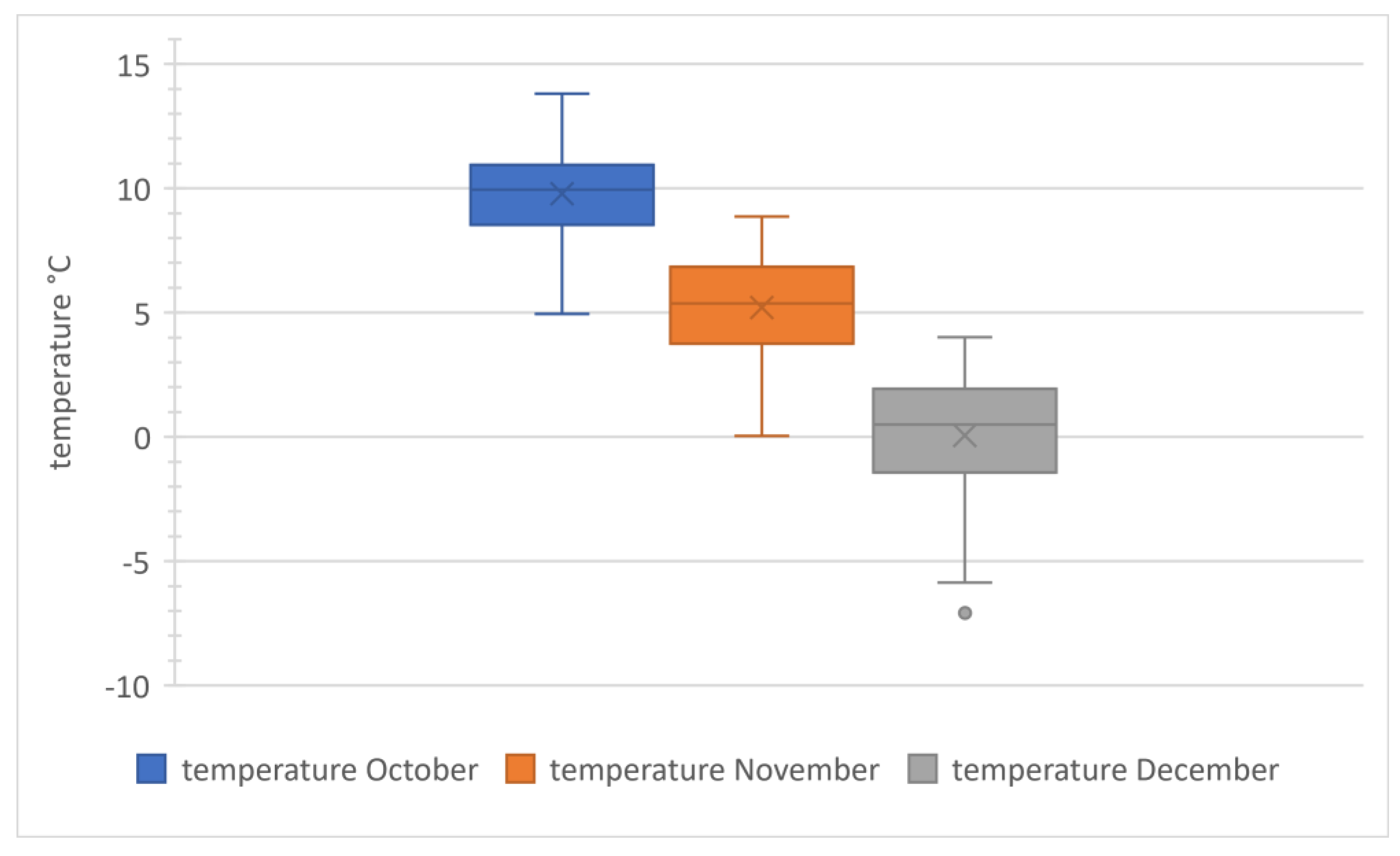 Sustainability 16 05573 g004