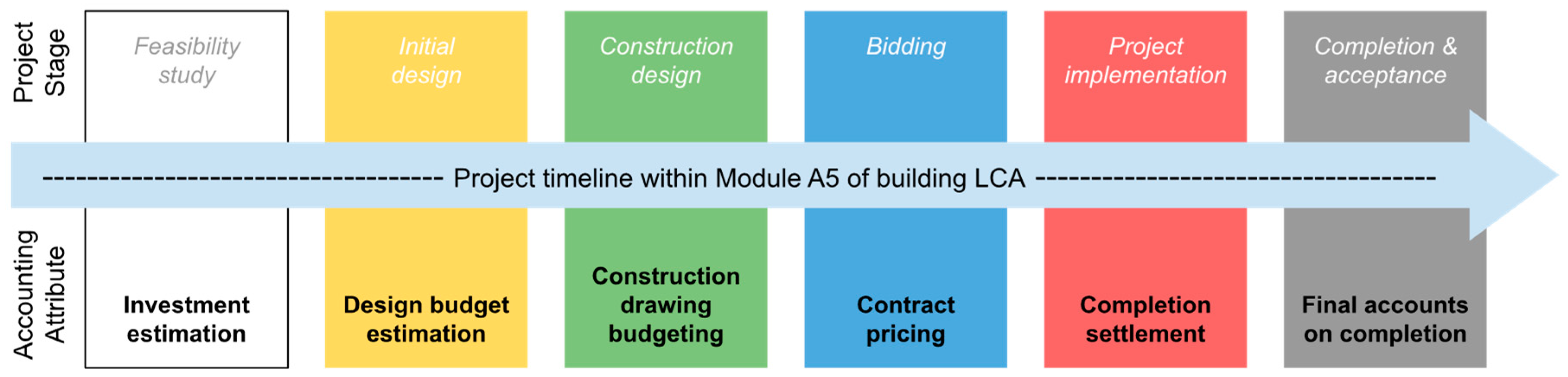 Sustainability 16 05575 g002