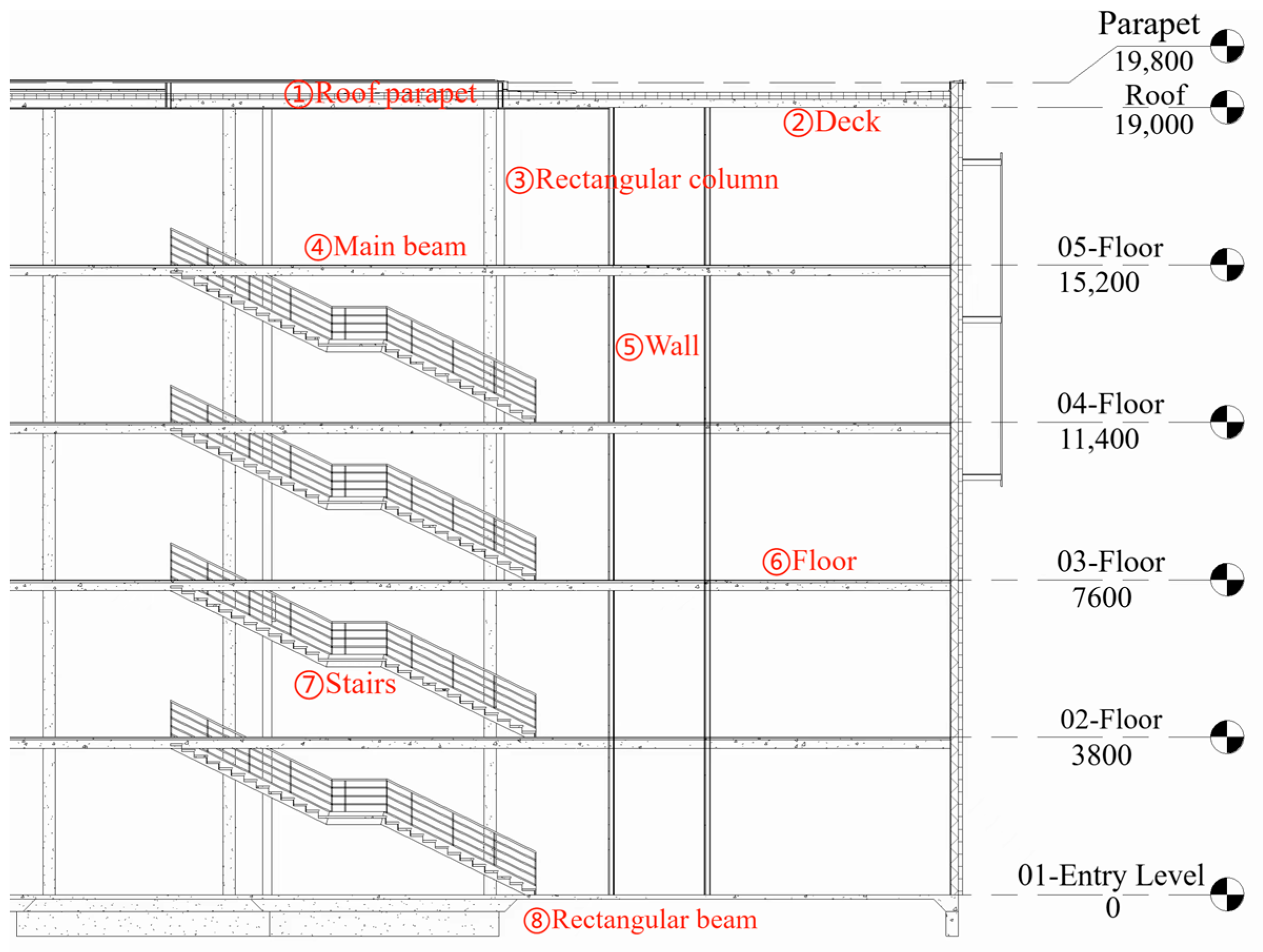 Sustainability 16 05575 g004