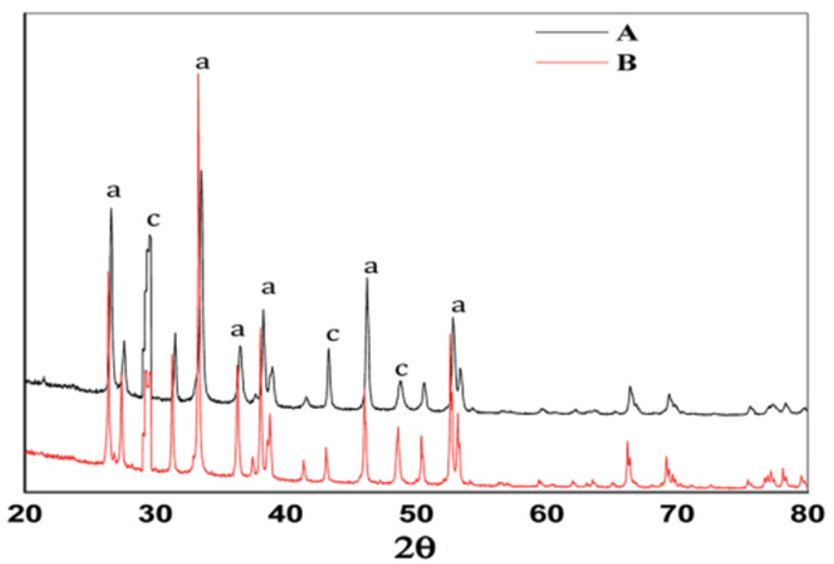 Sustainability 16 05577 g004