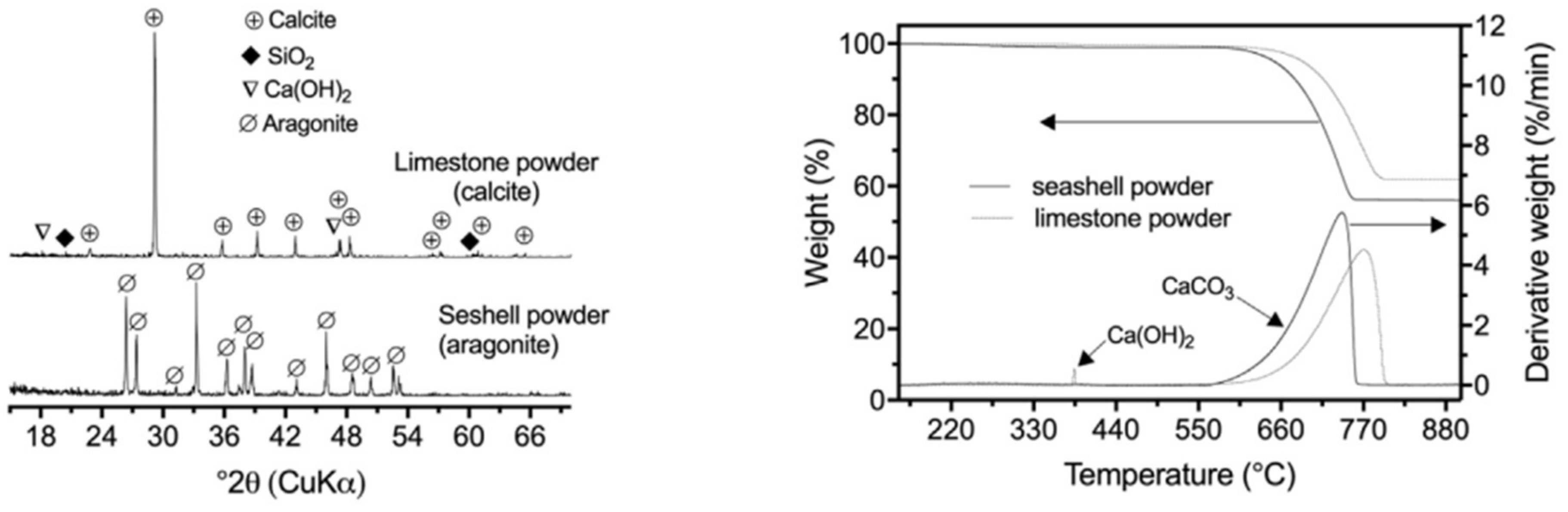 Sustainability 16 05577 g009