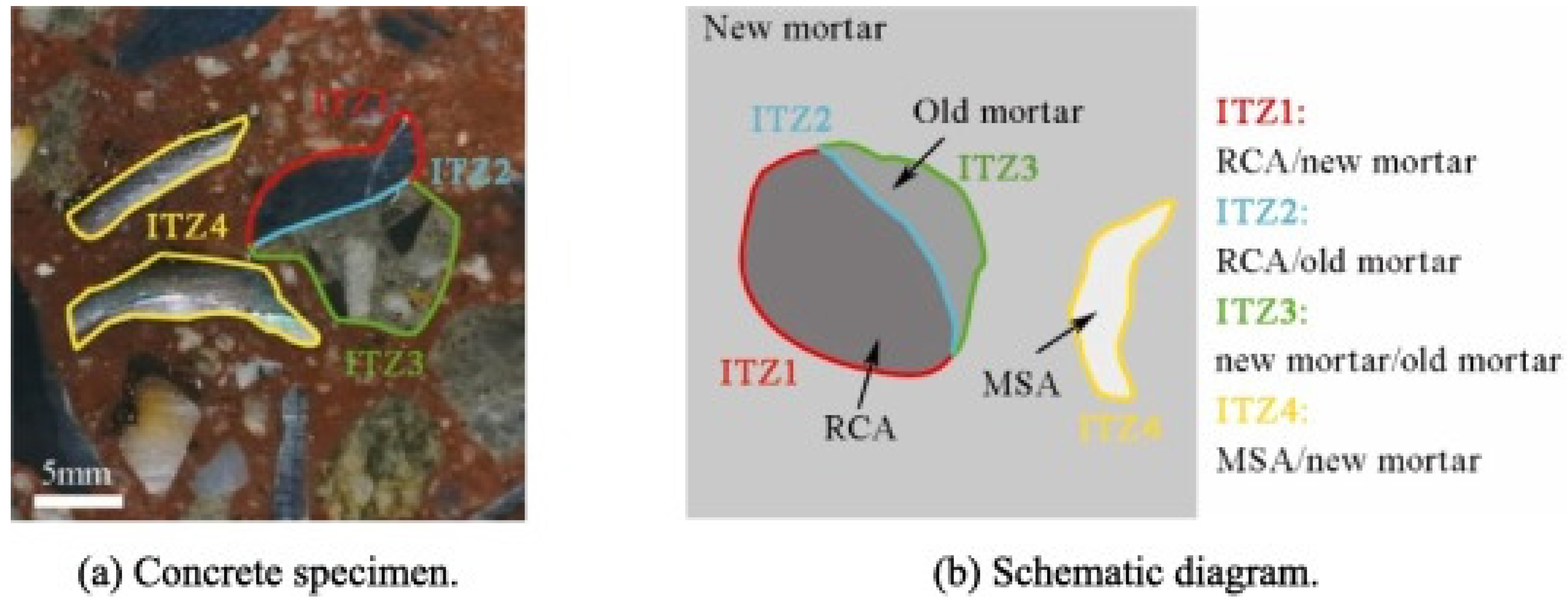 Sustainability 16 05577 g015