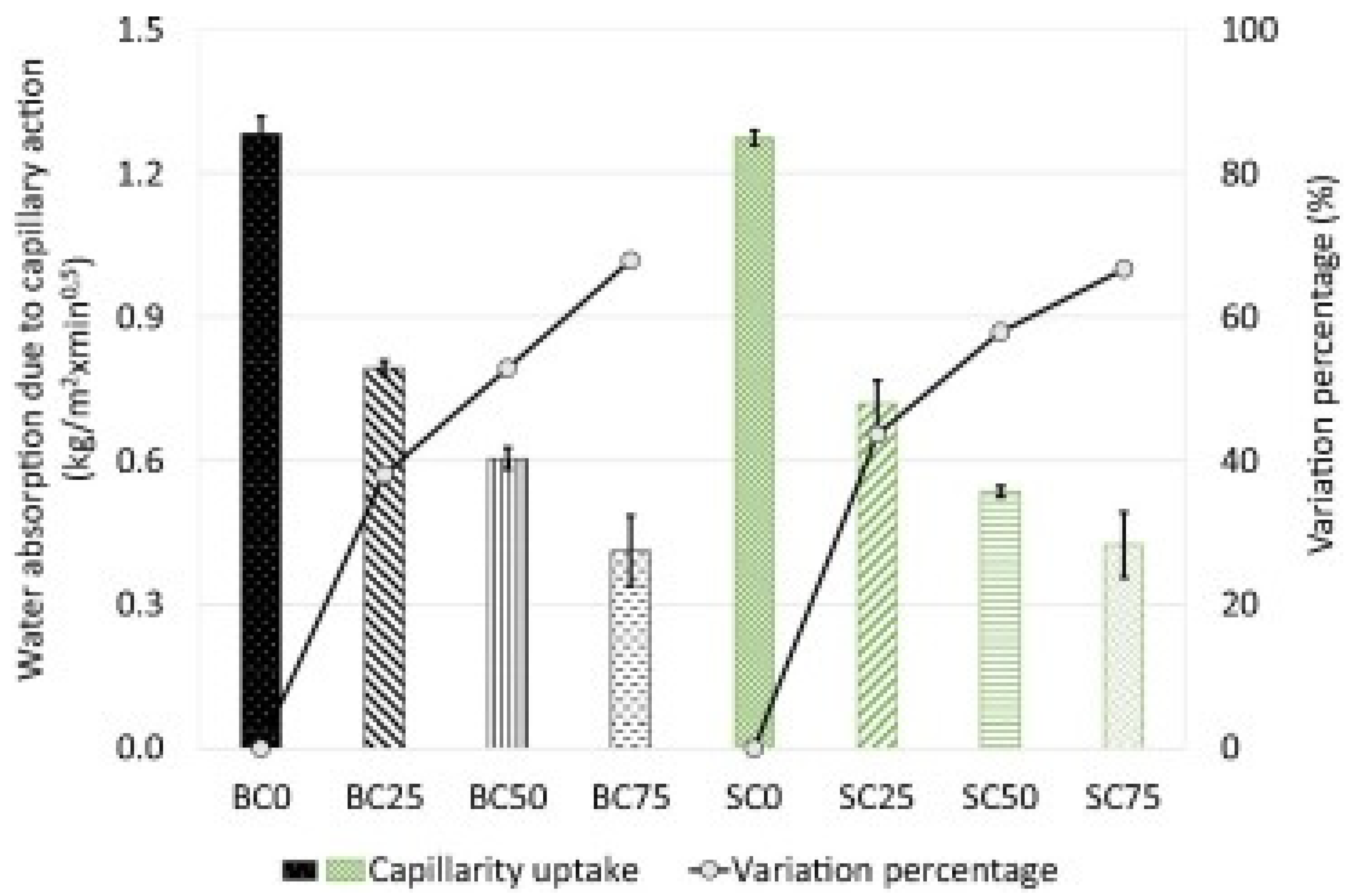 Sustainability 16 05577 g017