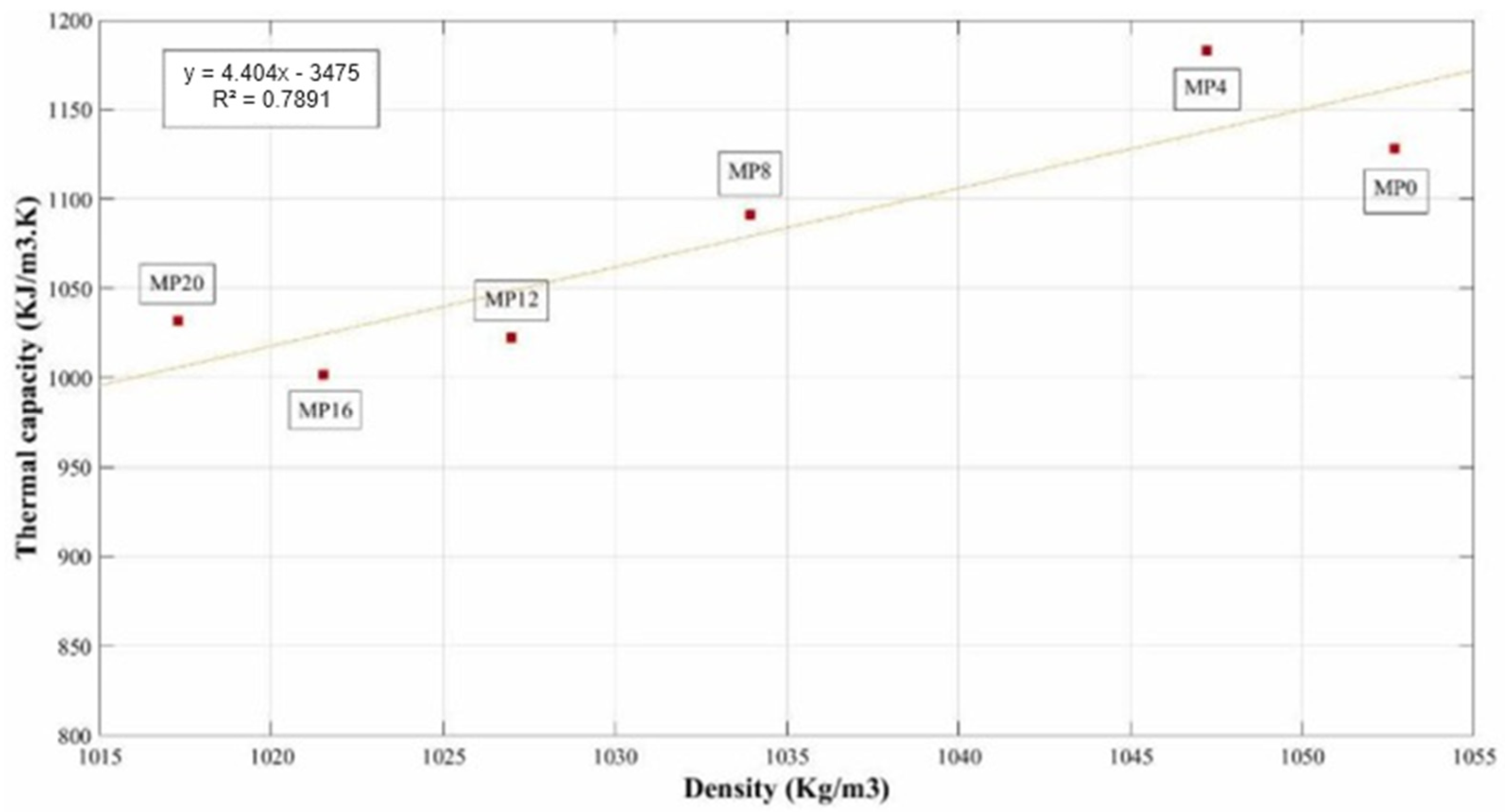 Sustainability 16 05577 g019
