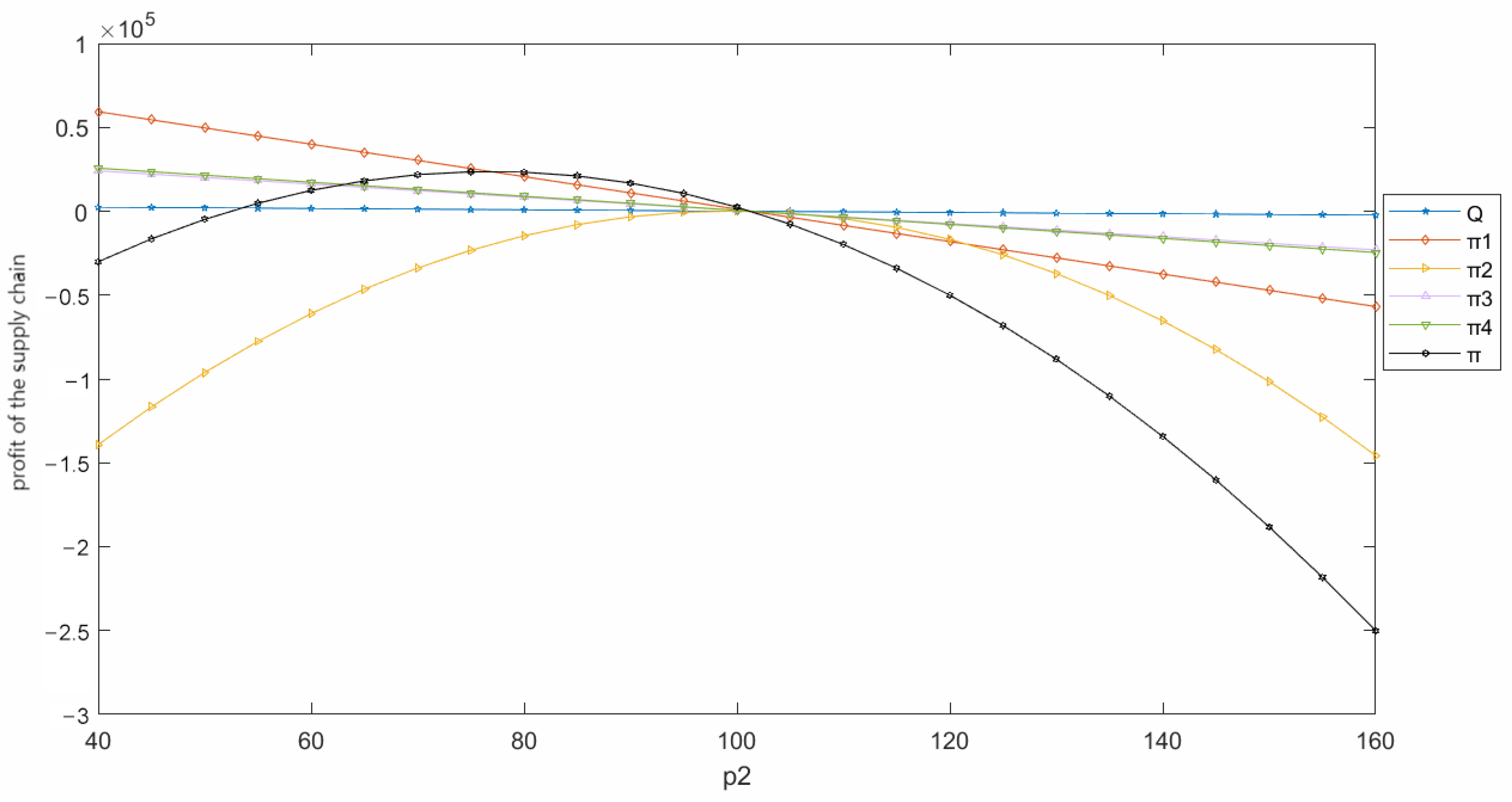 Sustainability 16 05579 g002