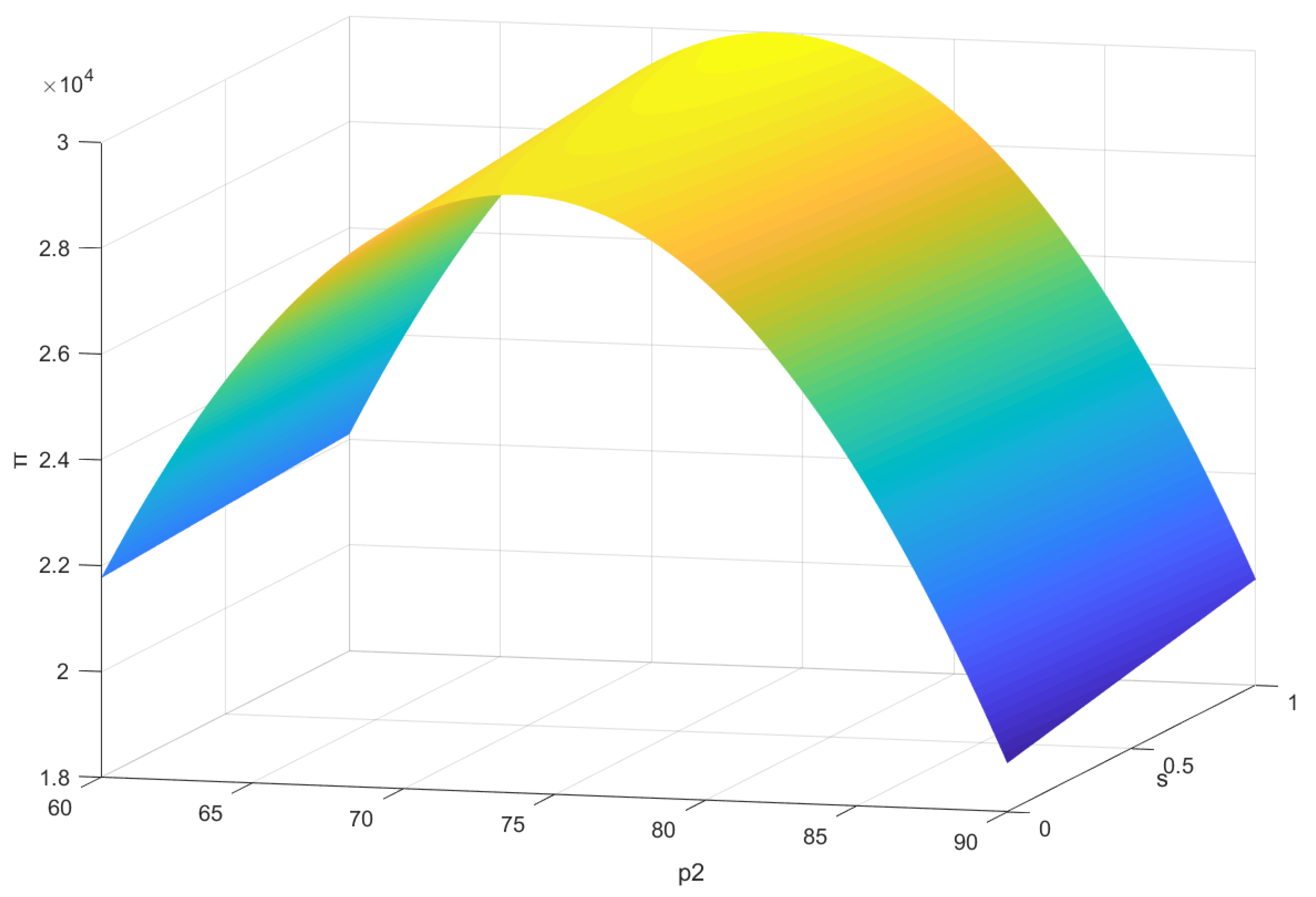 Sustainability 16 05579 g003