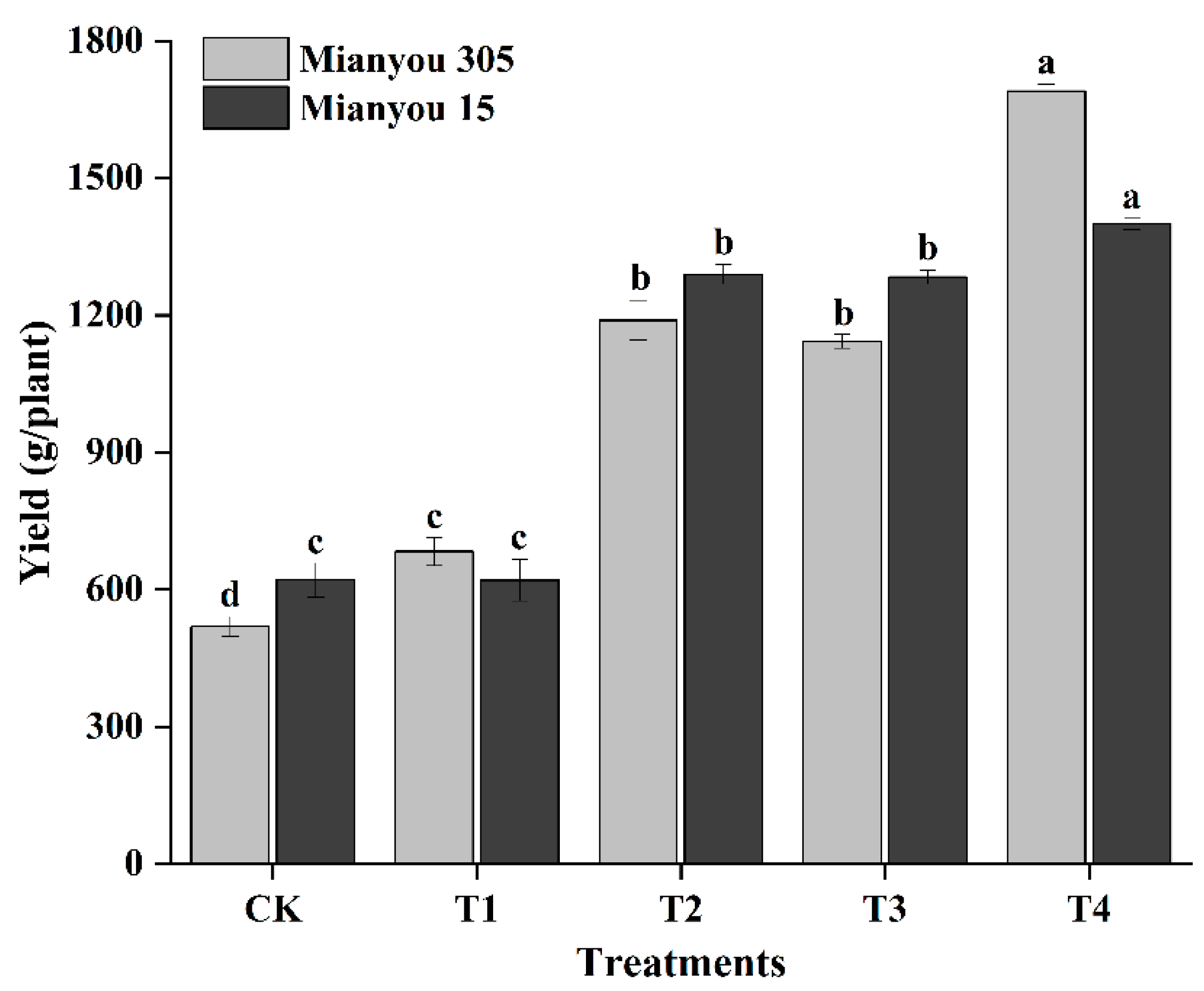 Sustainability 16 05580 g001