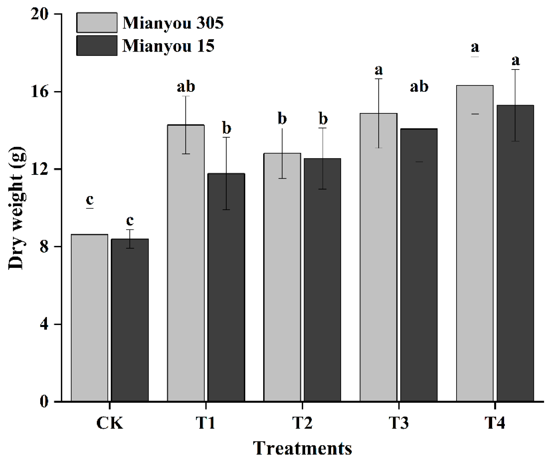 Sustainability 16 05580 g002