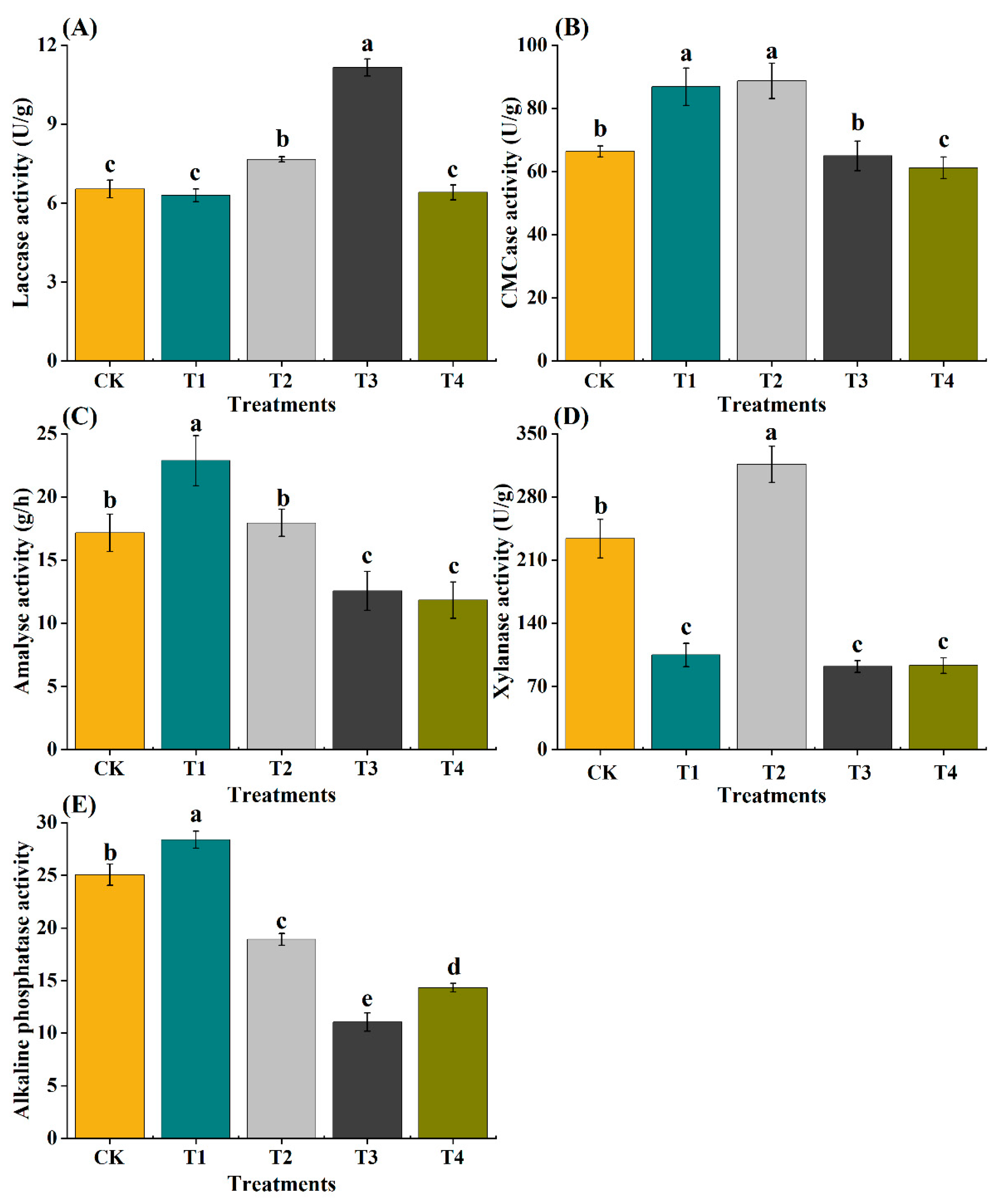 Sustainability 16 05580 g003
