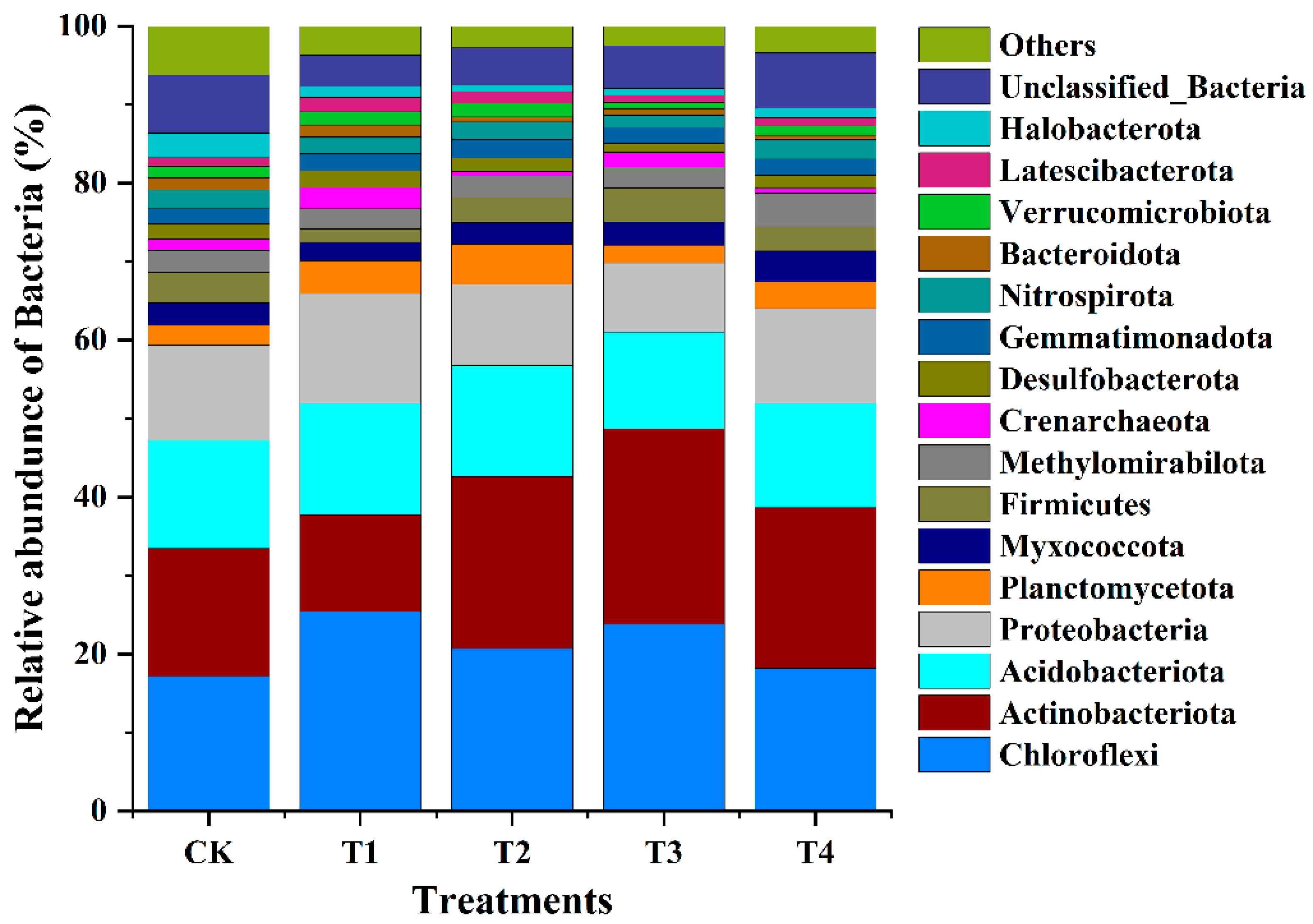 Sustainability 16 05580 g005