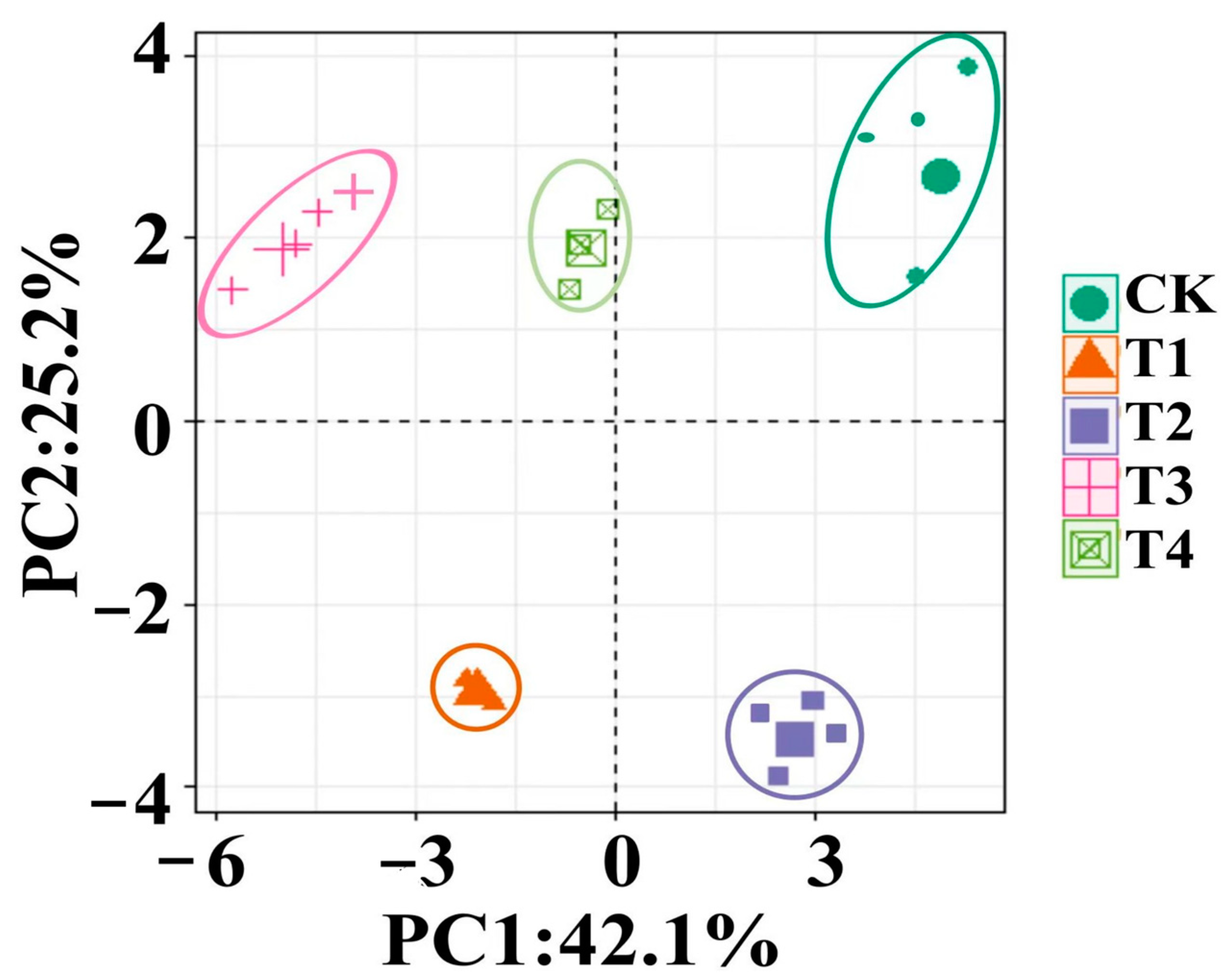 Sustainability 16 05580 g006