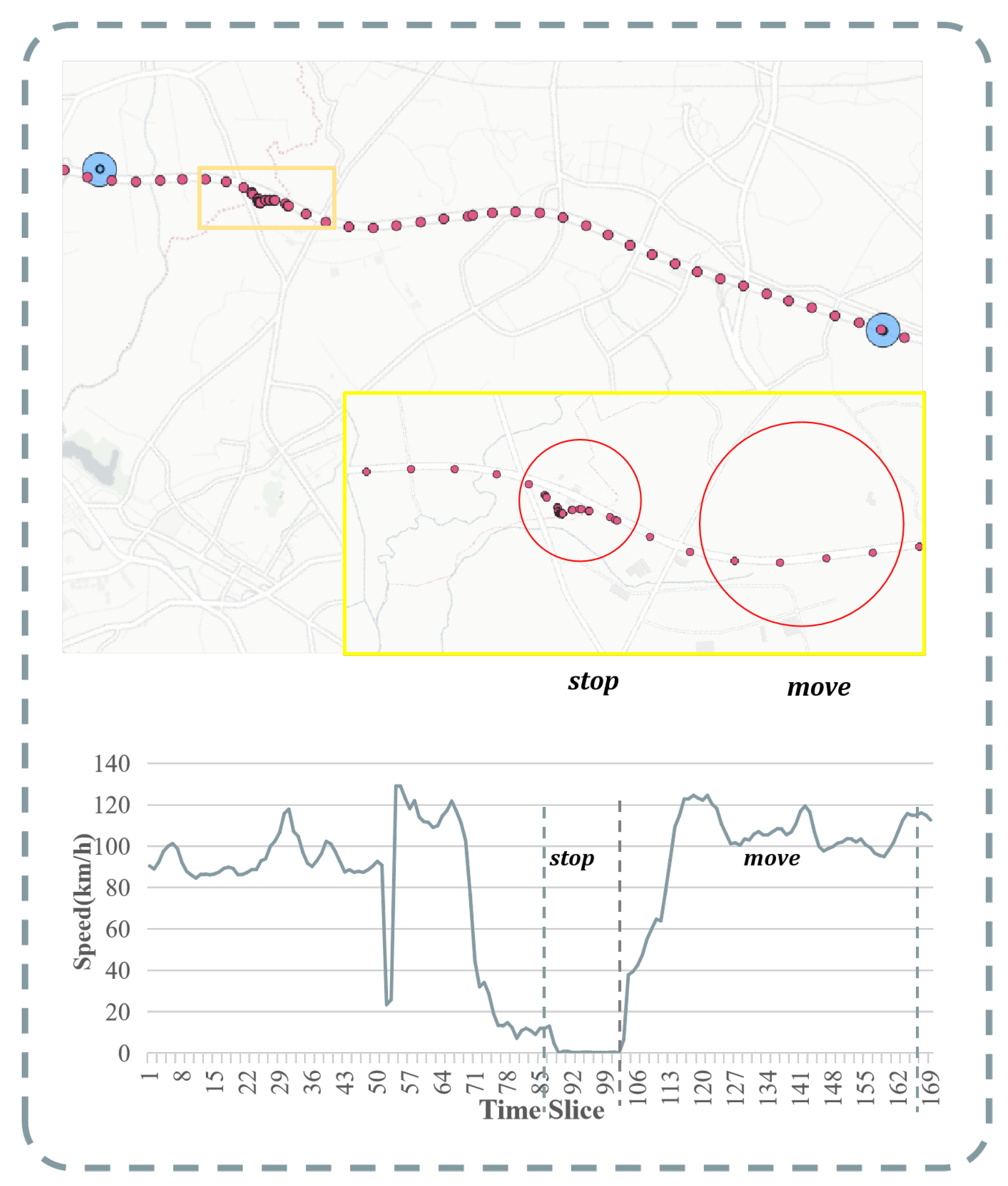 Sustainability 16 05581 g003
