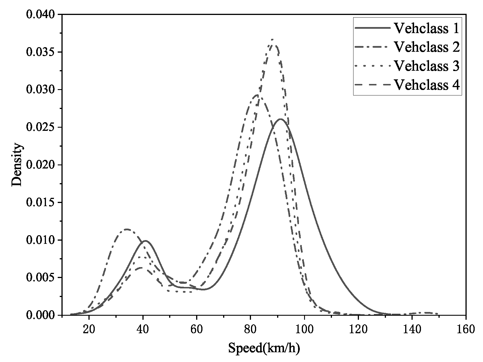 Sustainability 16 05581 g005