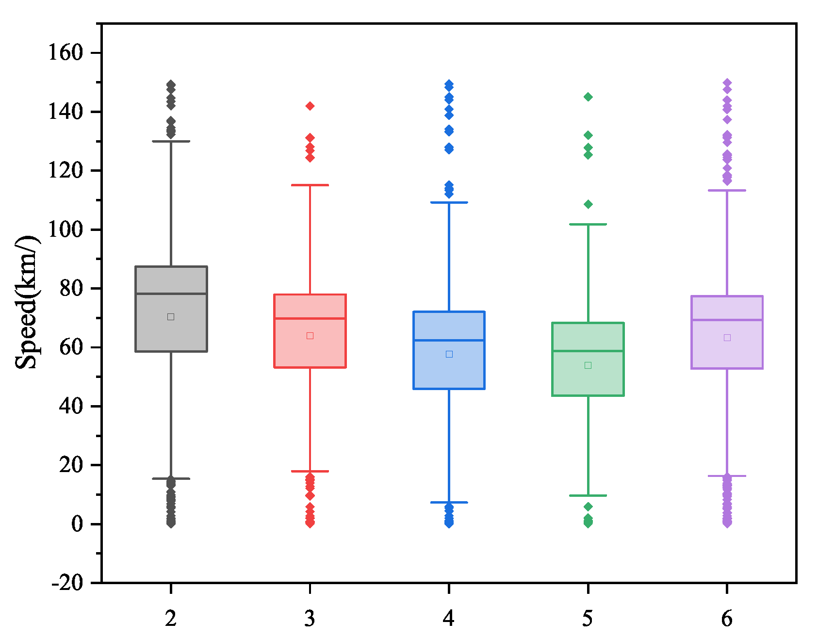 Sustainability 16 05581 g007