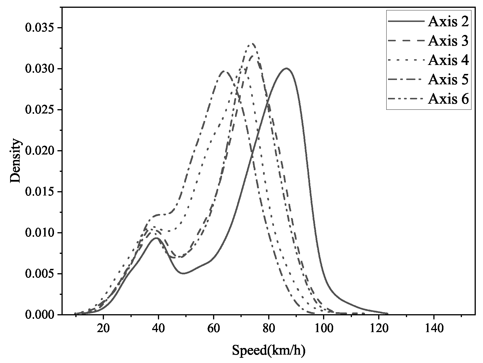 Sustainability 16 05581 g008