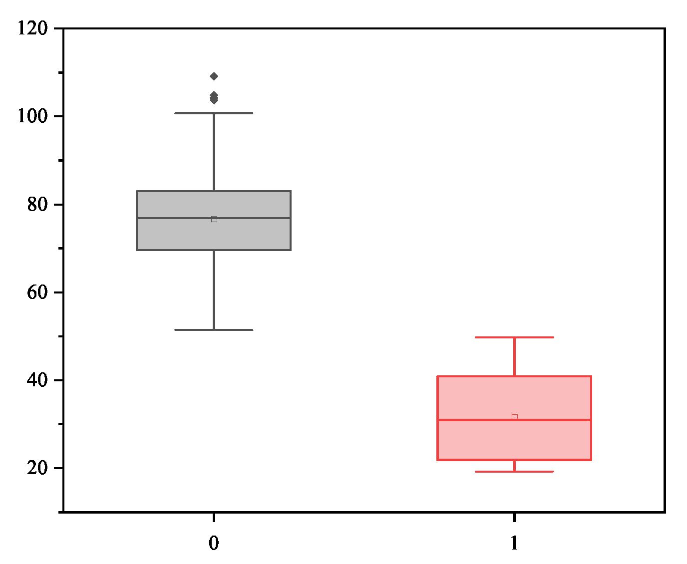 Sustainability 16 05581 g009