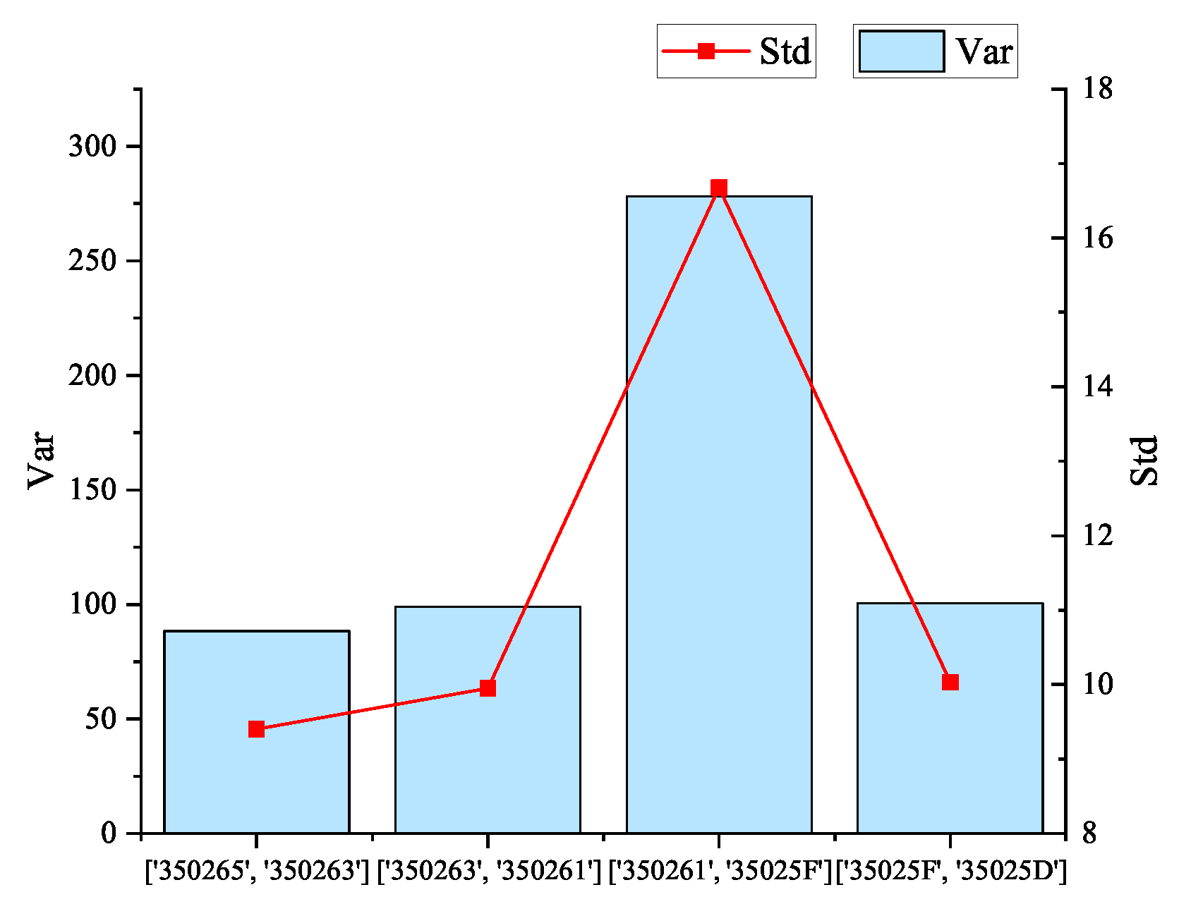 Sustainability 16 05581 g010