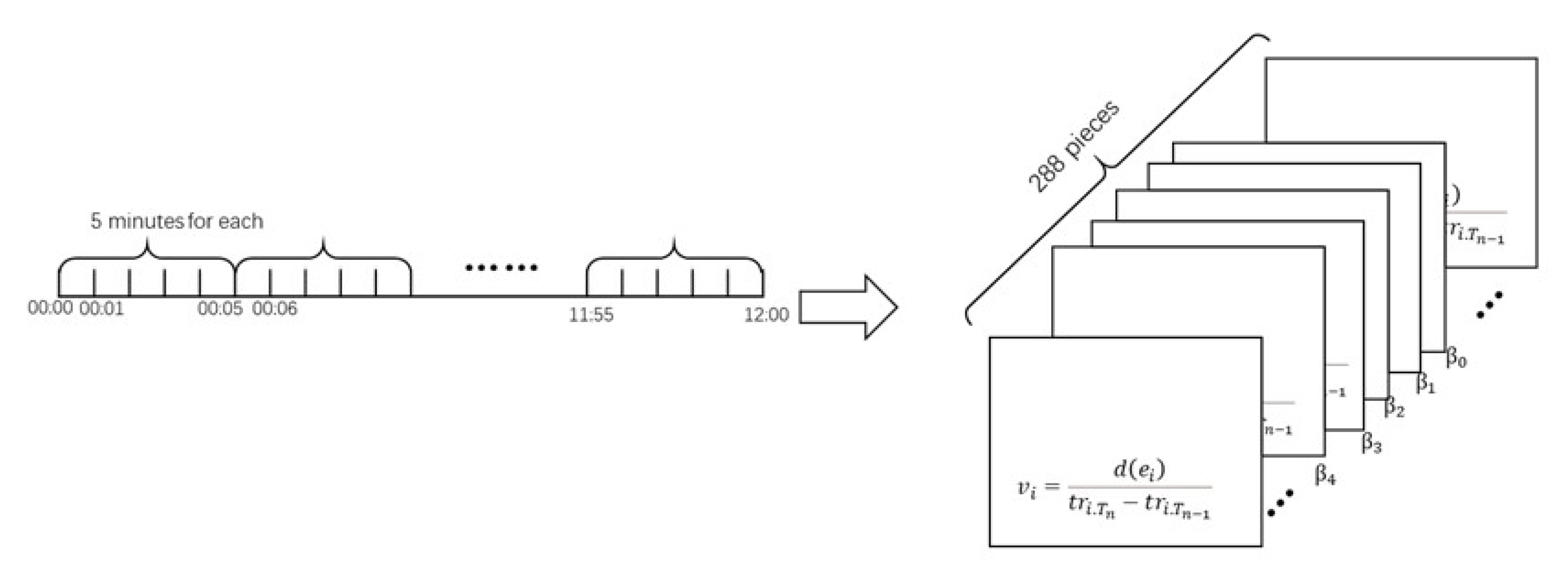 Sustainability 16 05581 g011