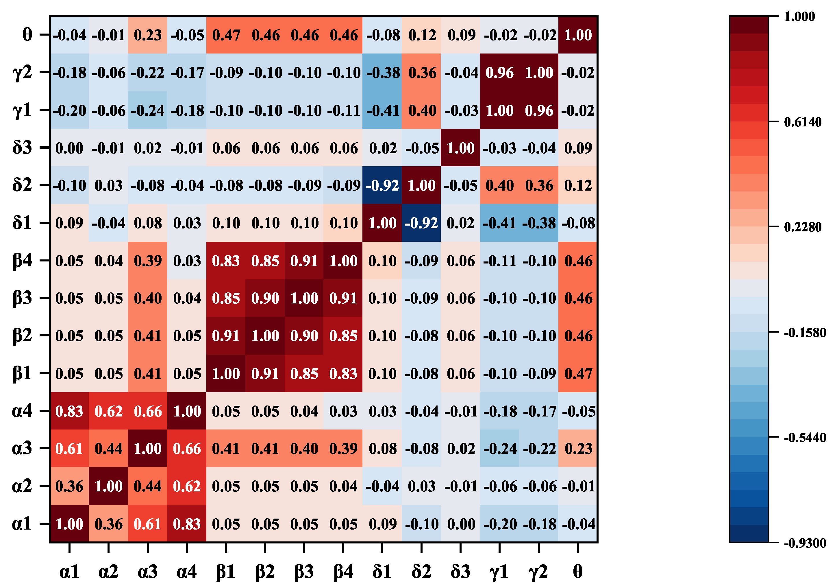 Sustainability 16 05581 g012