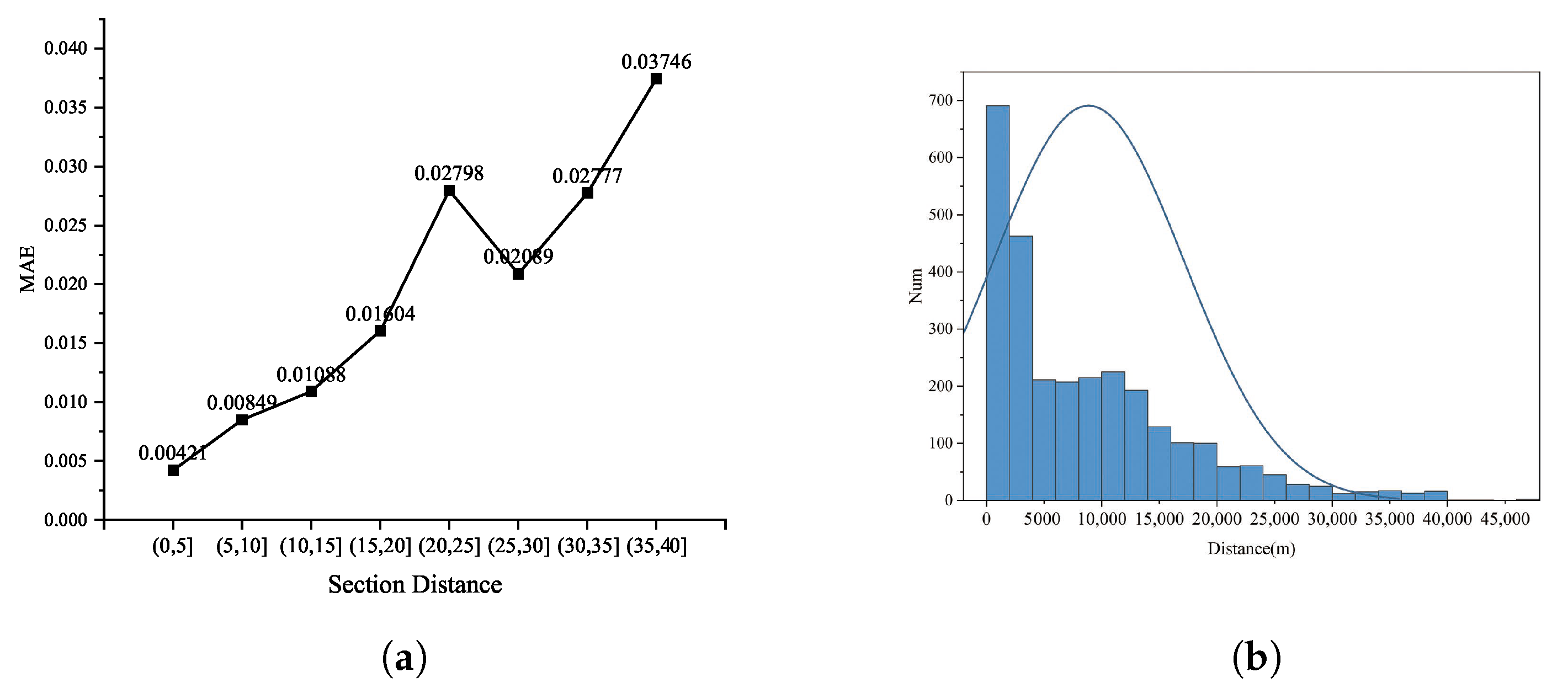 Sustainability 16 05581 g015