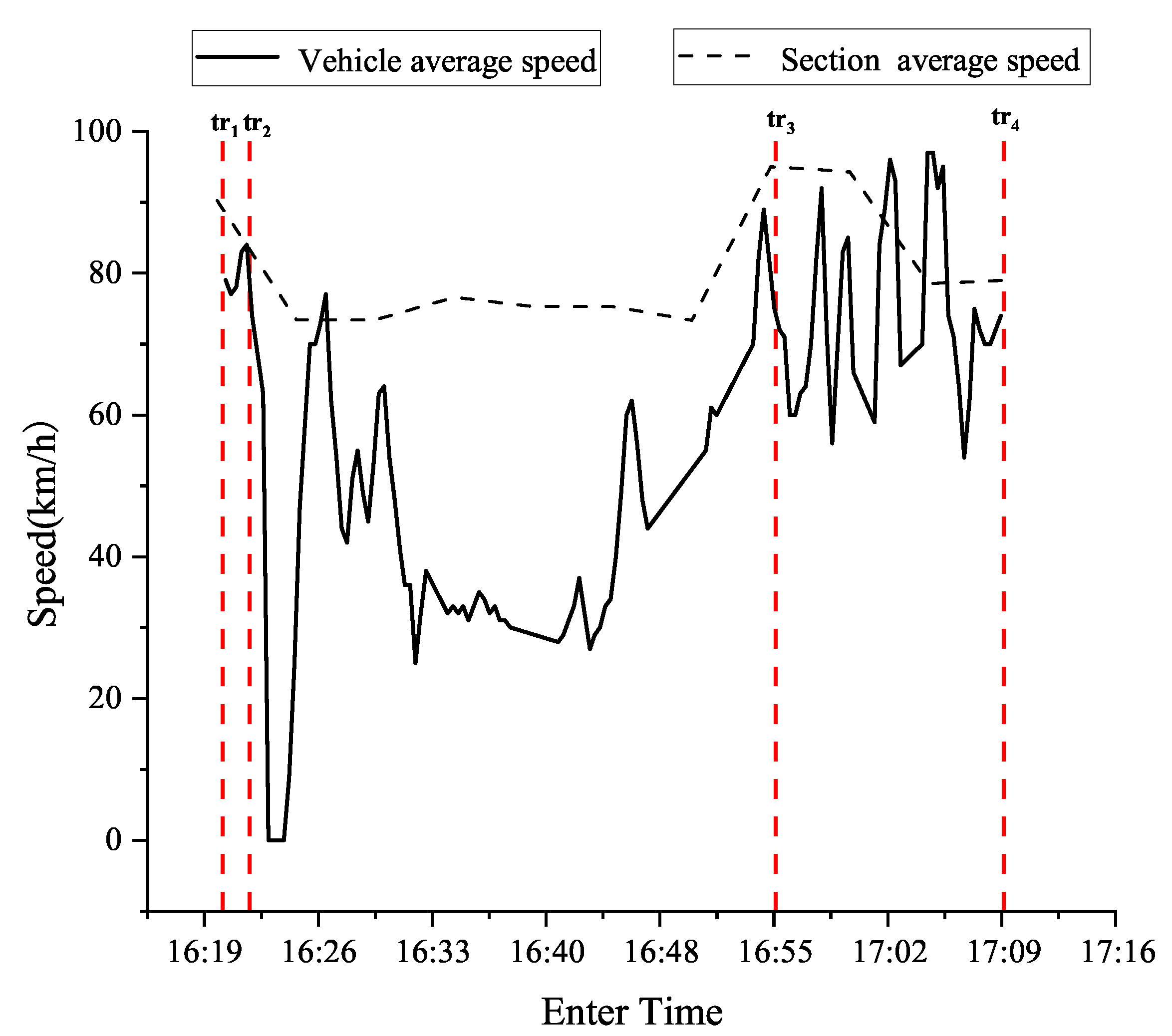 Sustainability 16 05581 g018