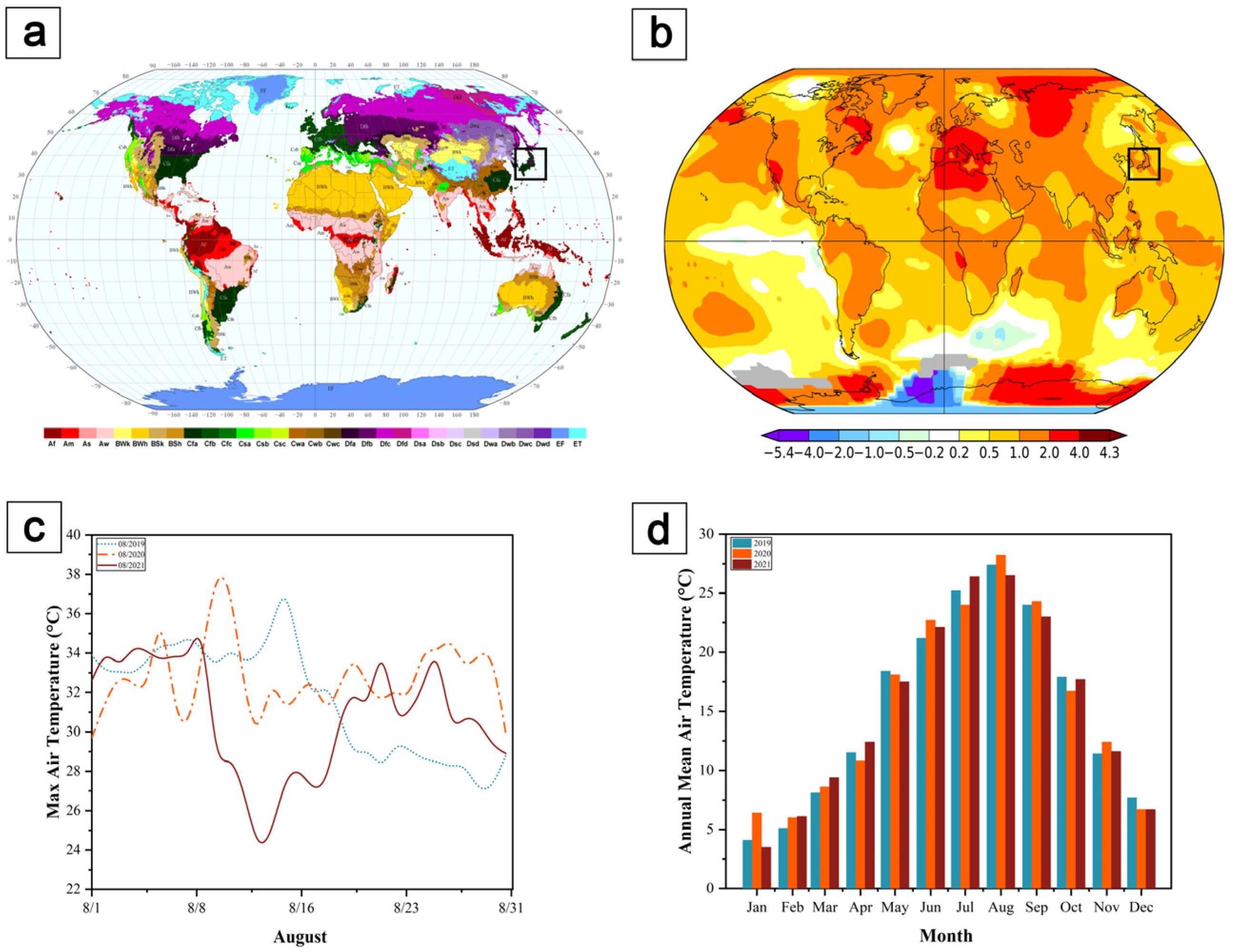 Sustainability 16 05582 g003