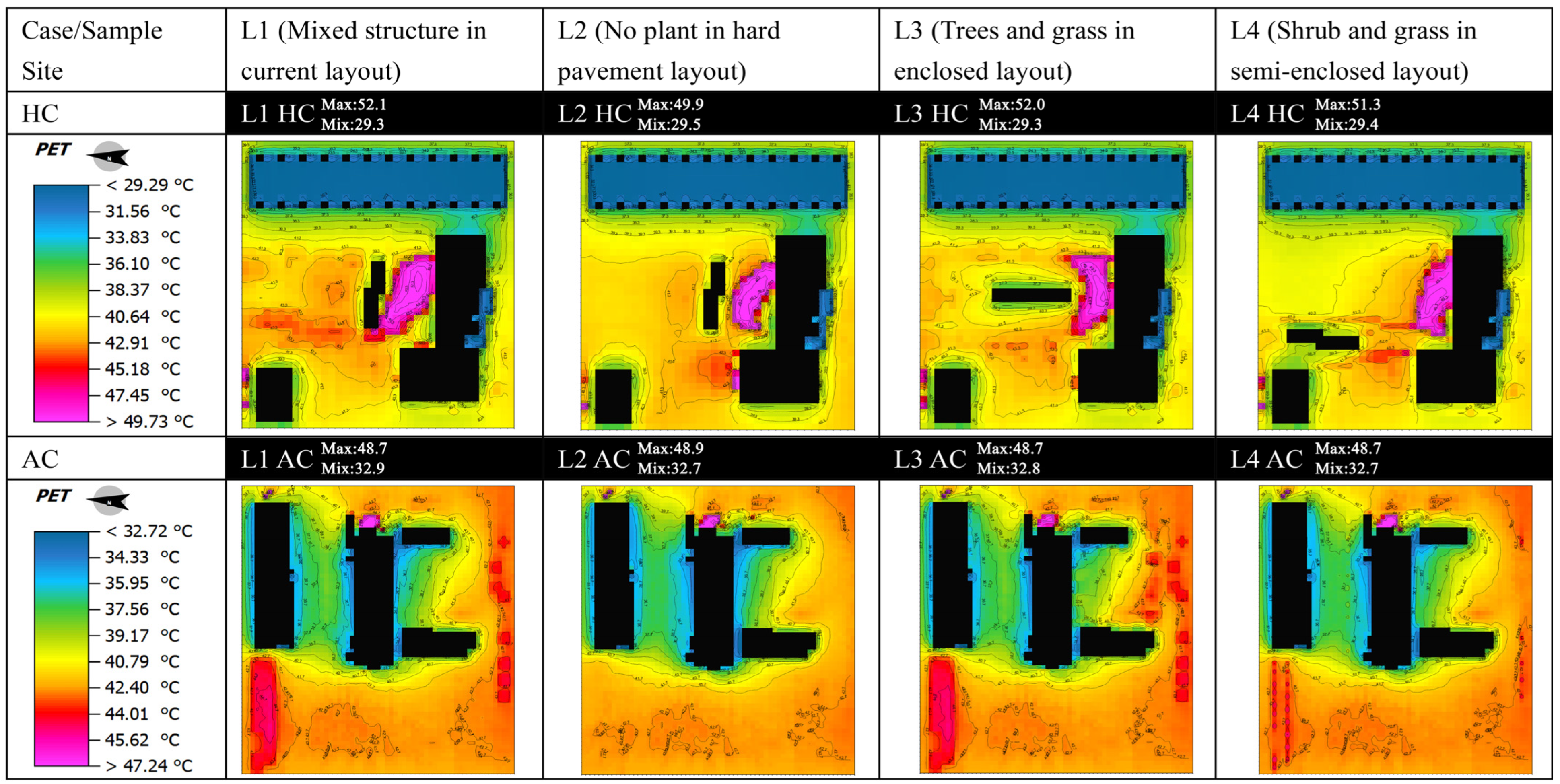 Sustainability 16 05582 g012
