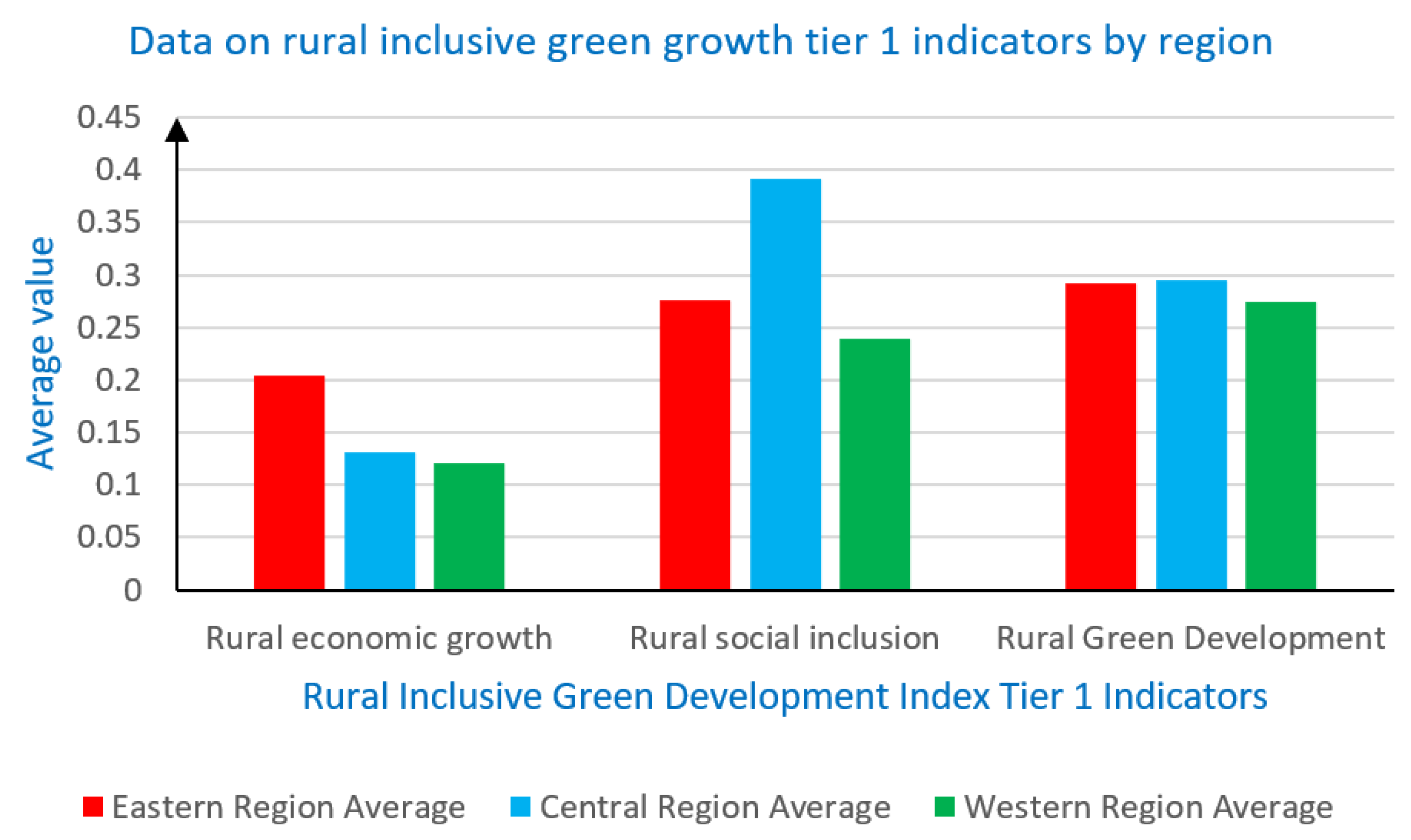 Sustainability 16 05583 g004