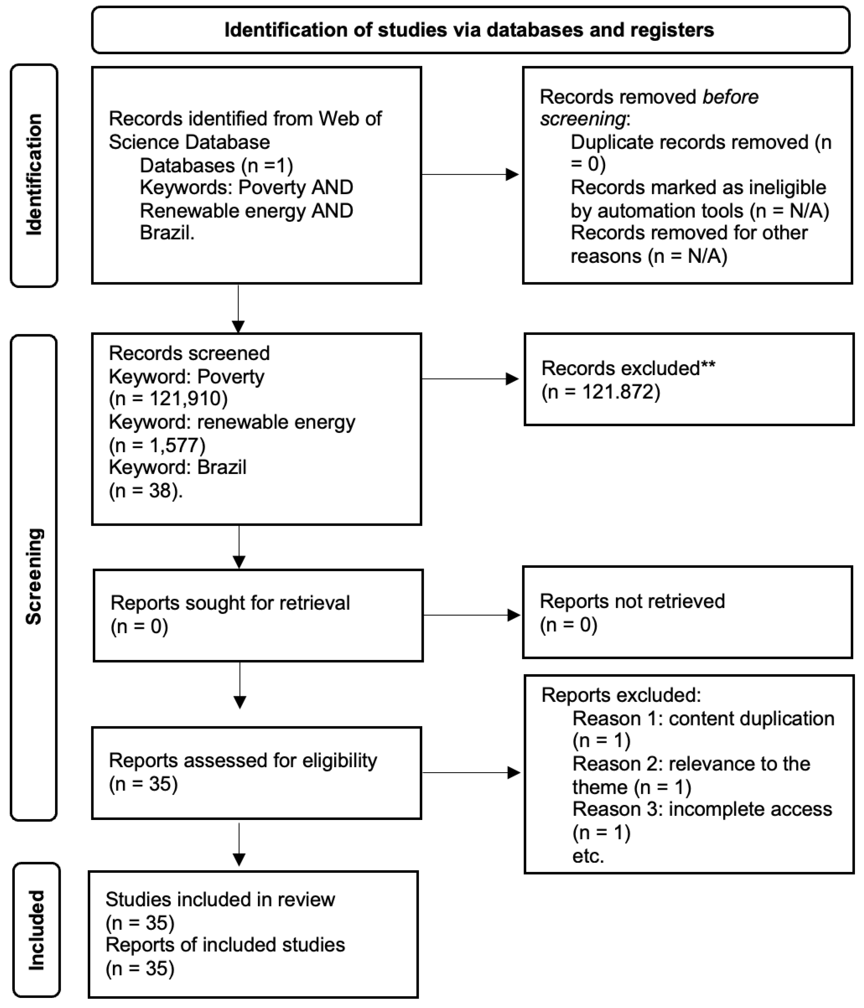 Sustainability 16 05584 g003