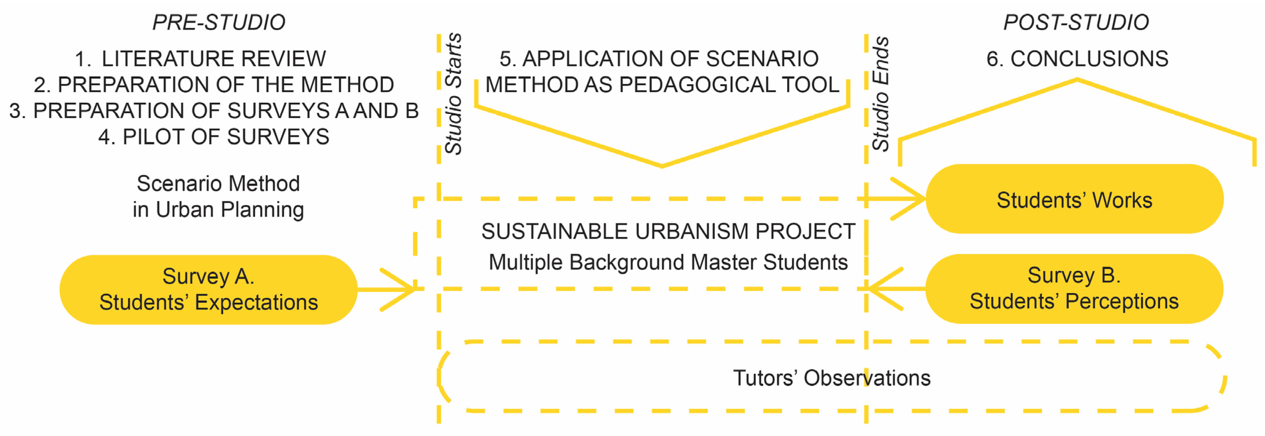 Sustainability 16 05586 g001