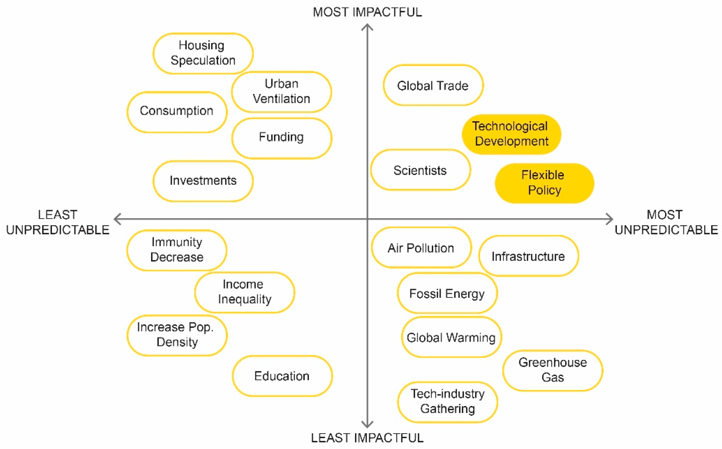 Sustainability 16 05586 g004