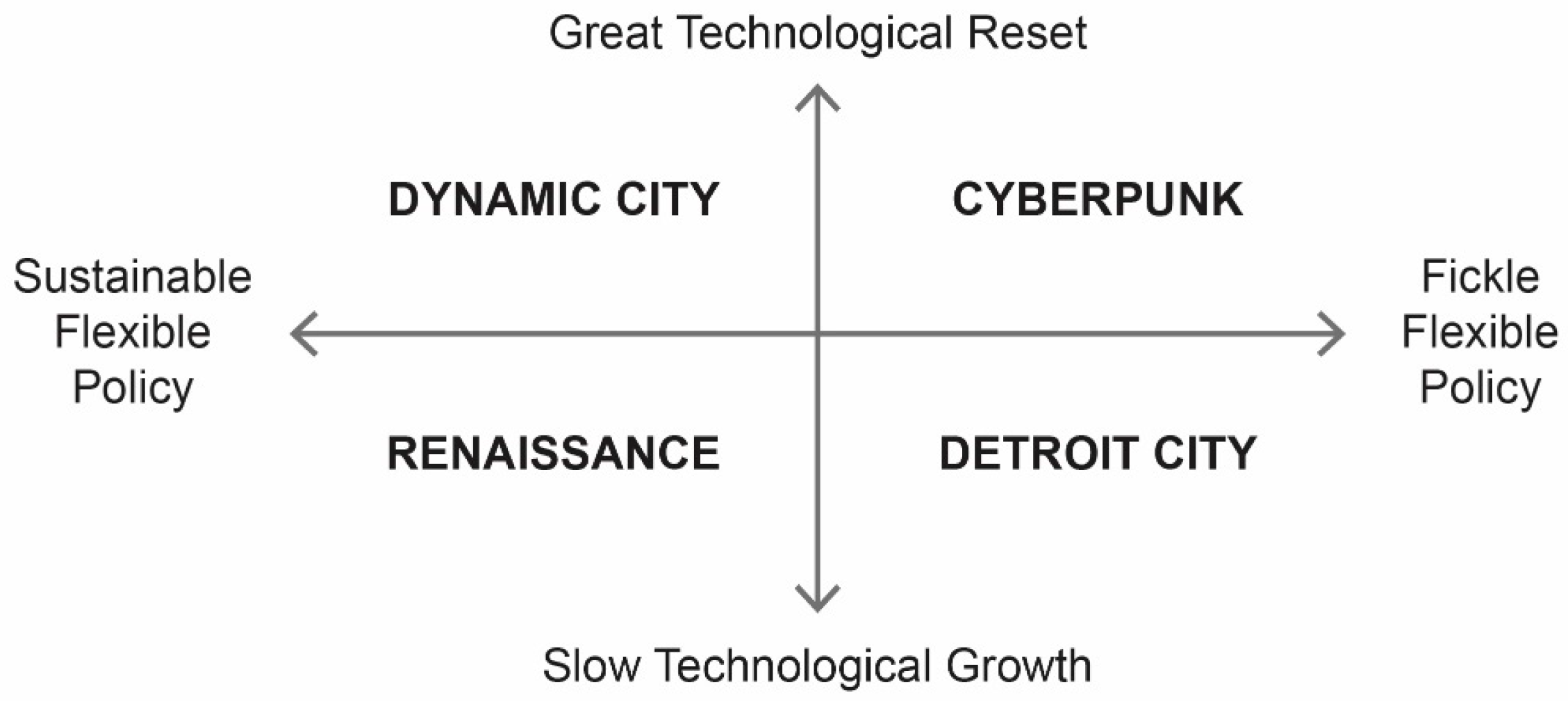 Sustainability 16 05586 g005
