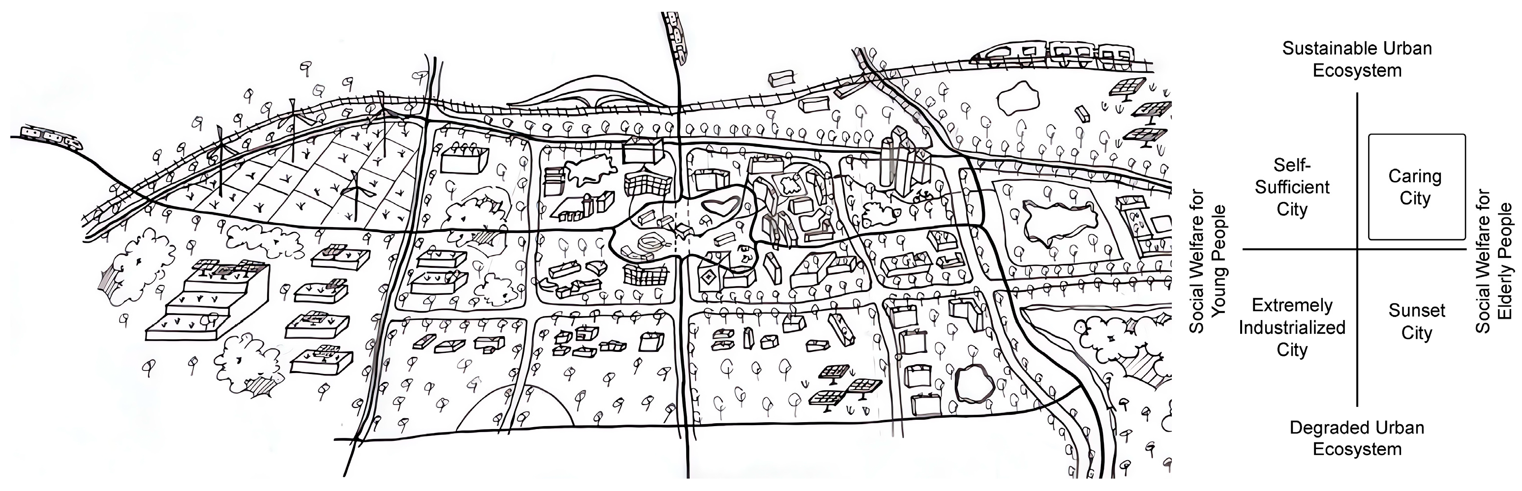 Sustainability 16 05586 g008