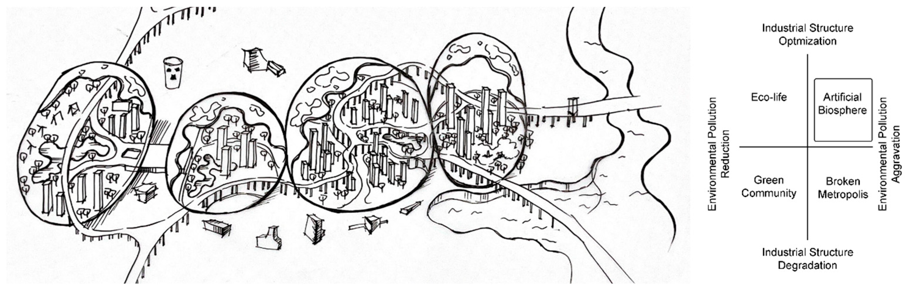 Sustainability 16 05586 g010