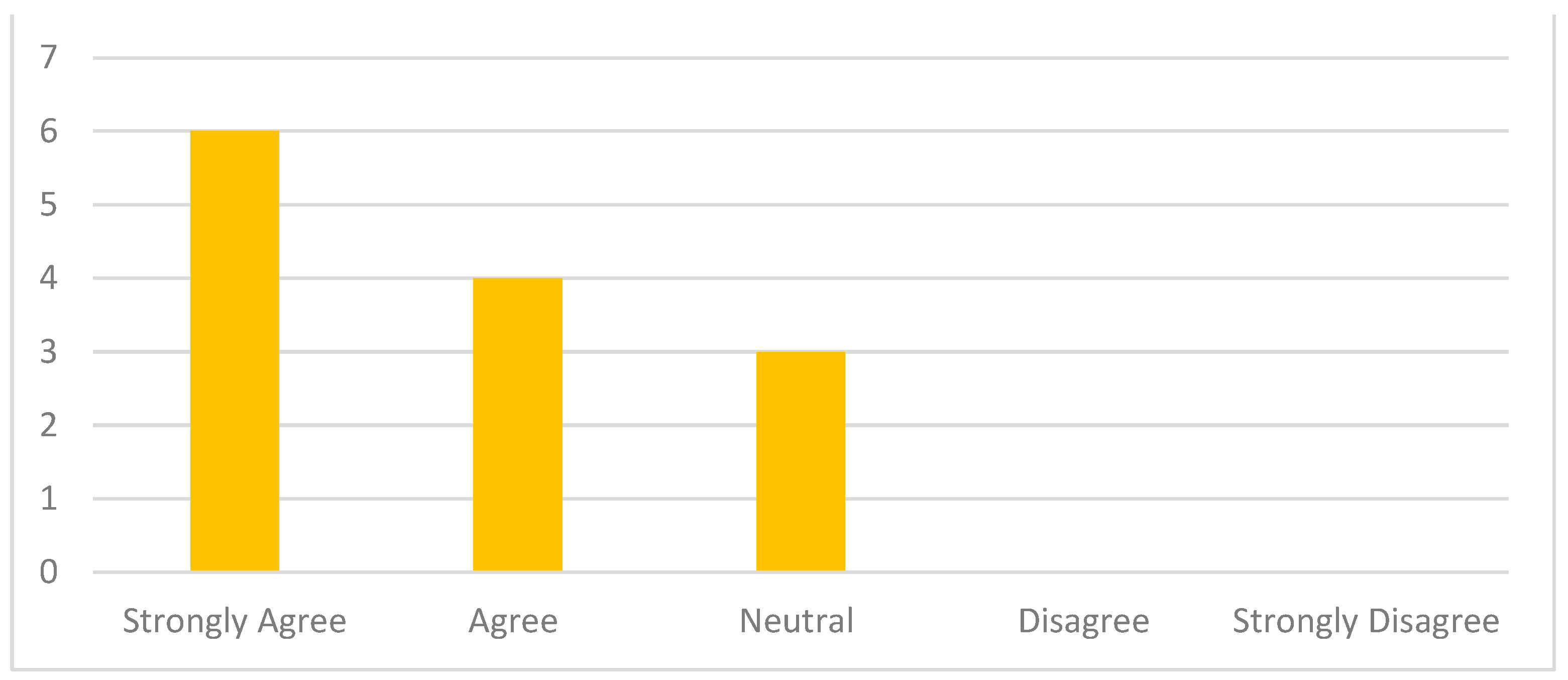 Sustainability 16 05586 g012