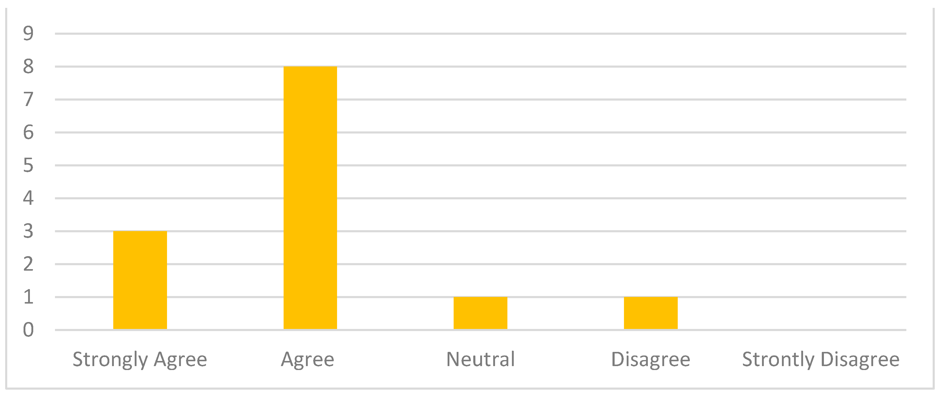 Sustainability 16 05586 g013