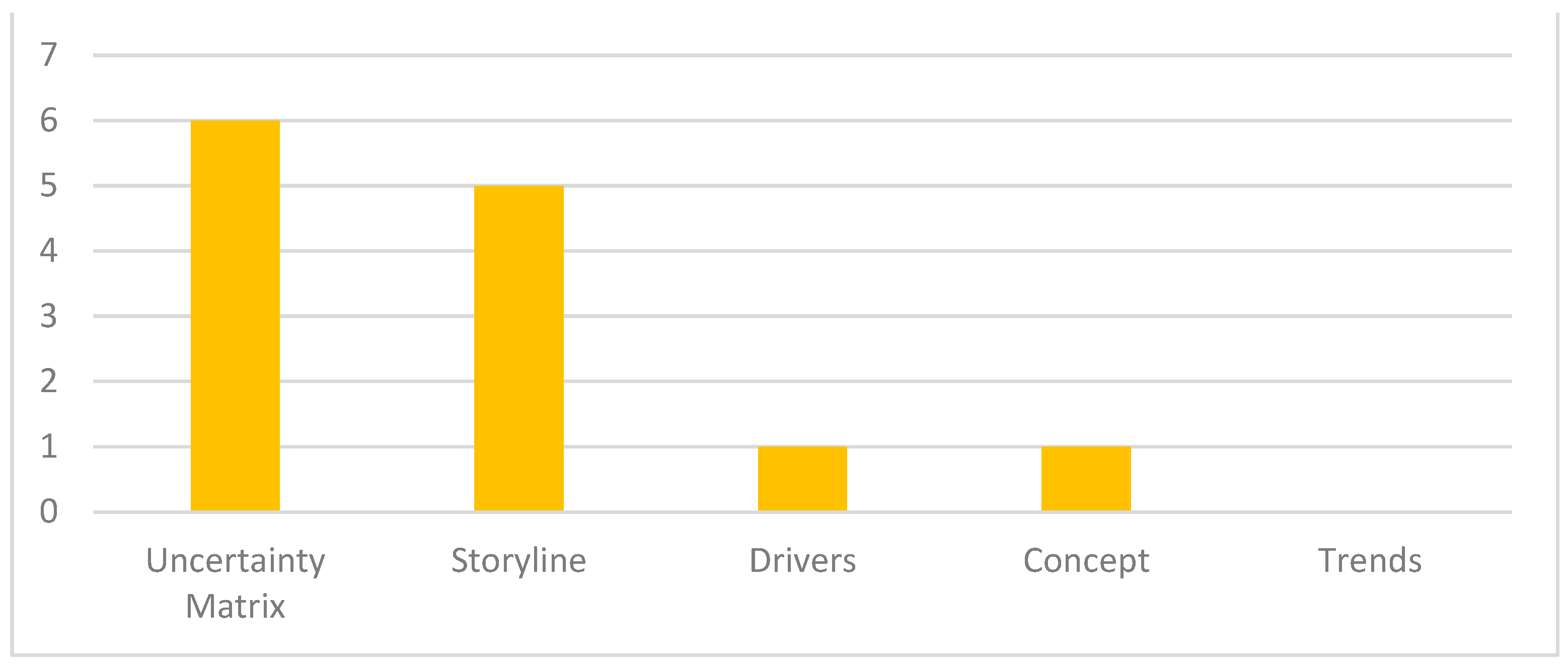 Sustainability 16 05586 g014