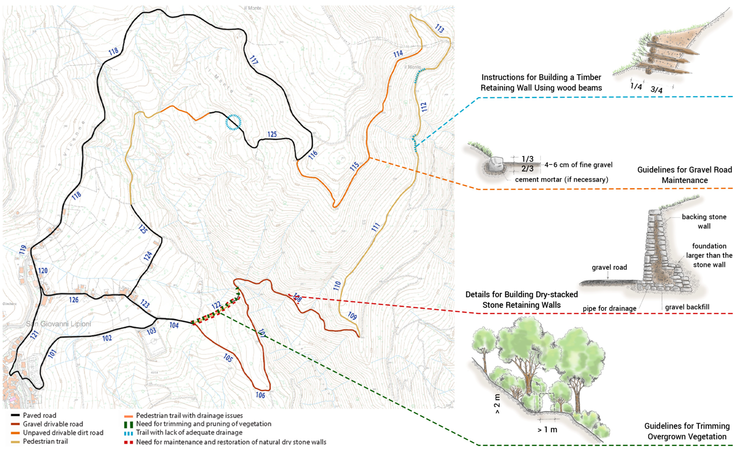 Sustainability 16 05588 g007