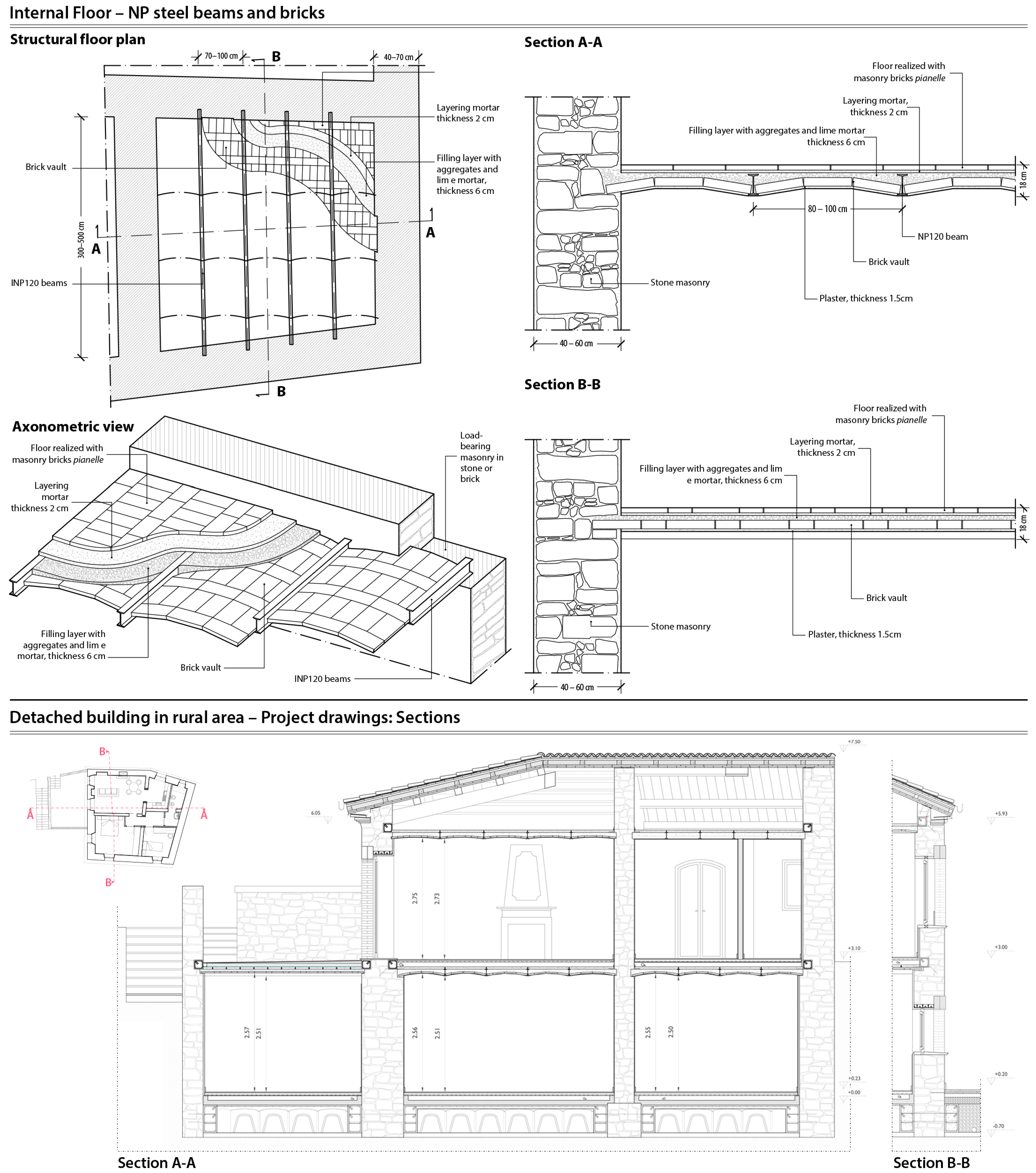 Sustainability 16 05588 g008