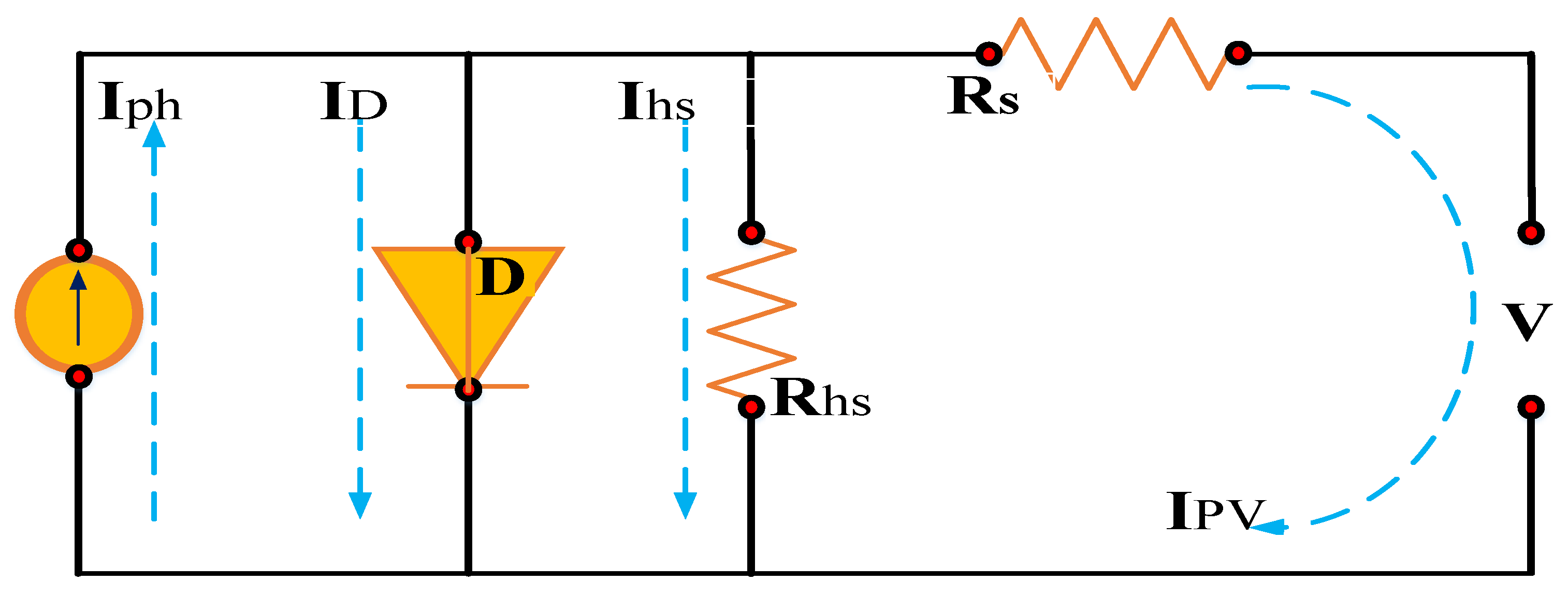 Sustainability 16 05590 g002