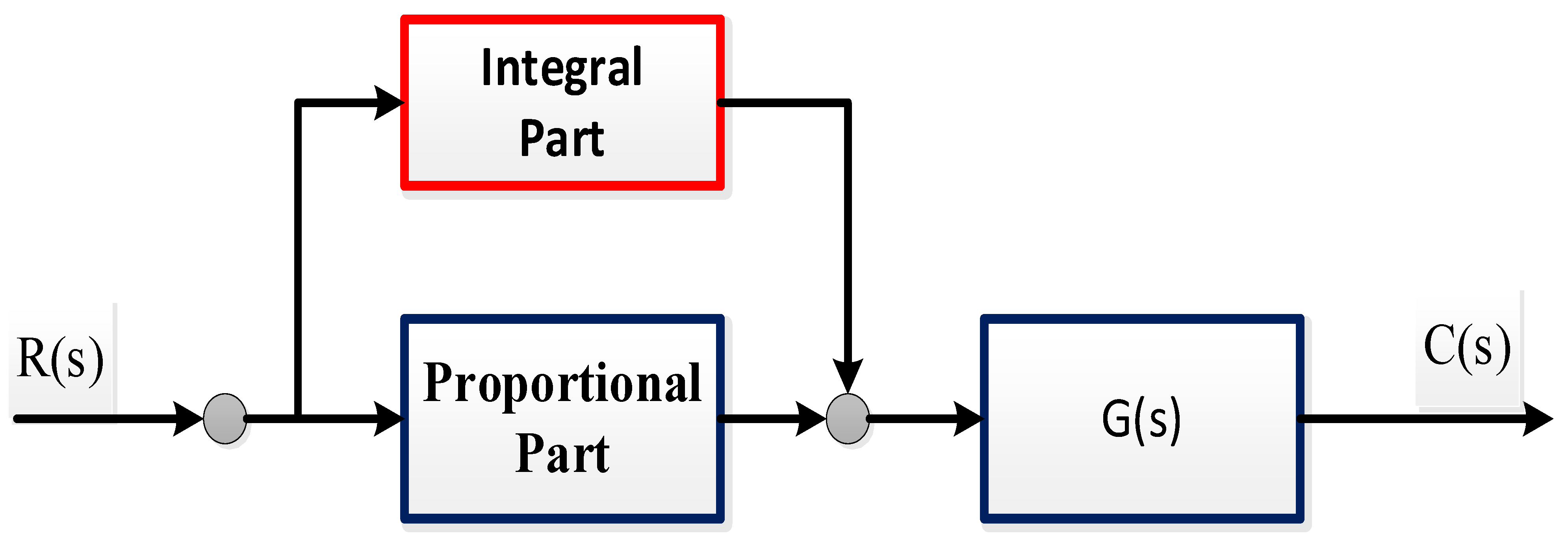 Sustainability 16 05590 g004