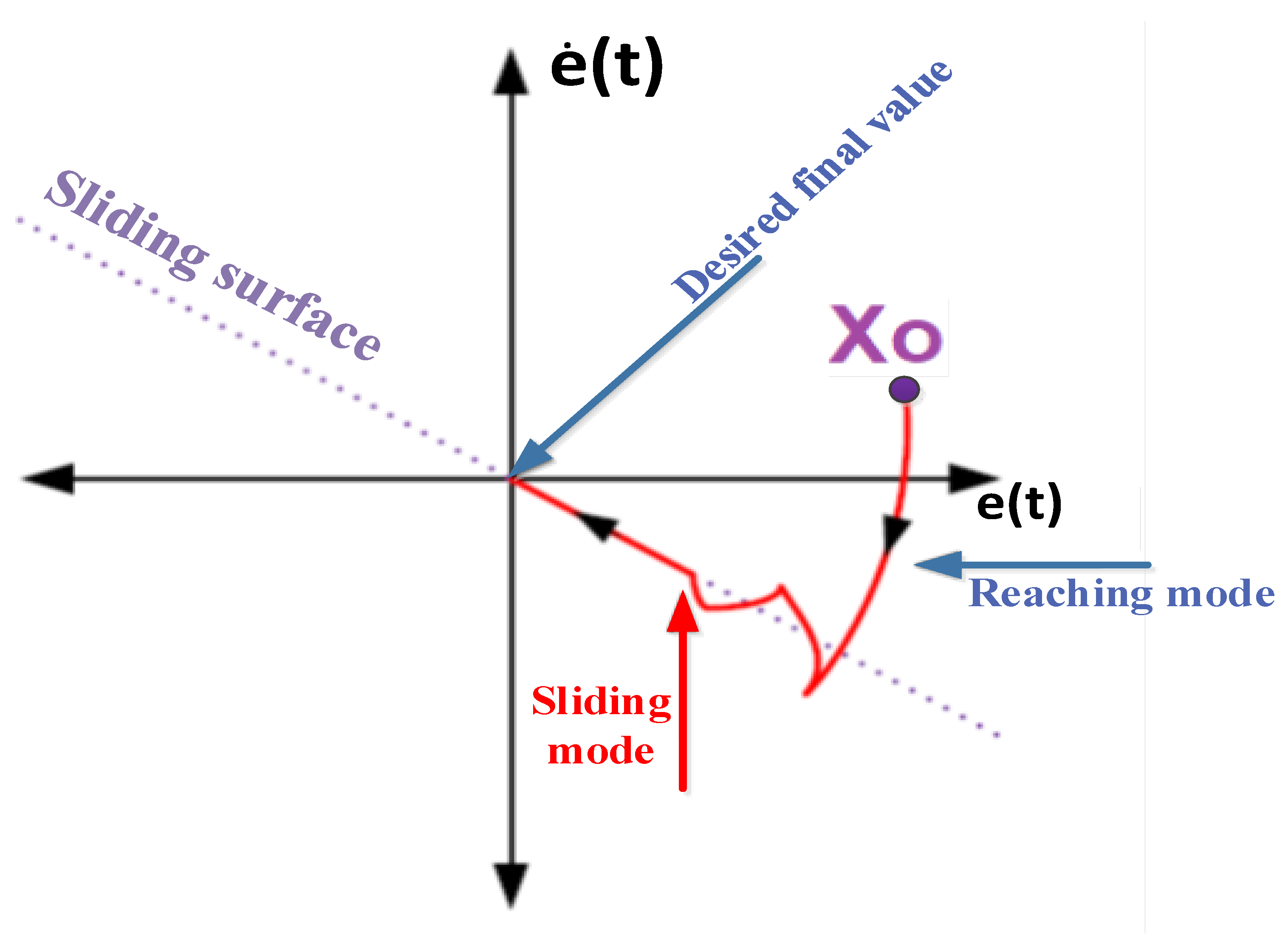 Sustainability 16 05590 g005