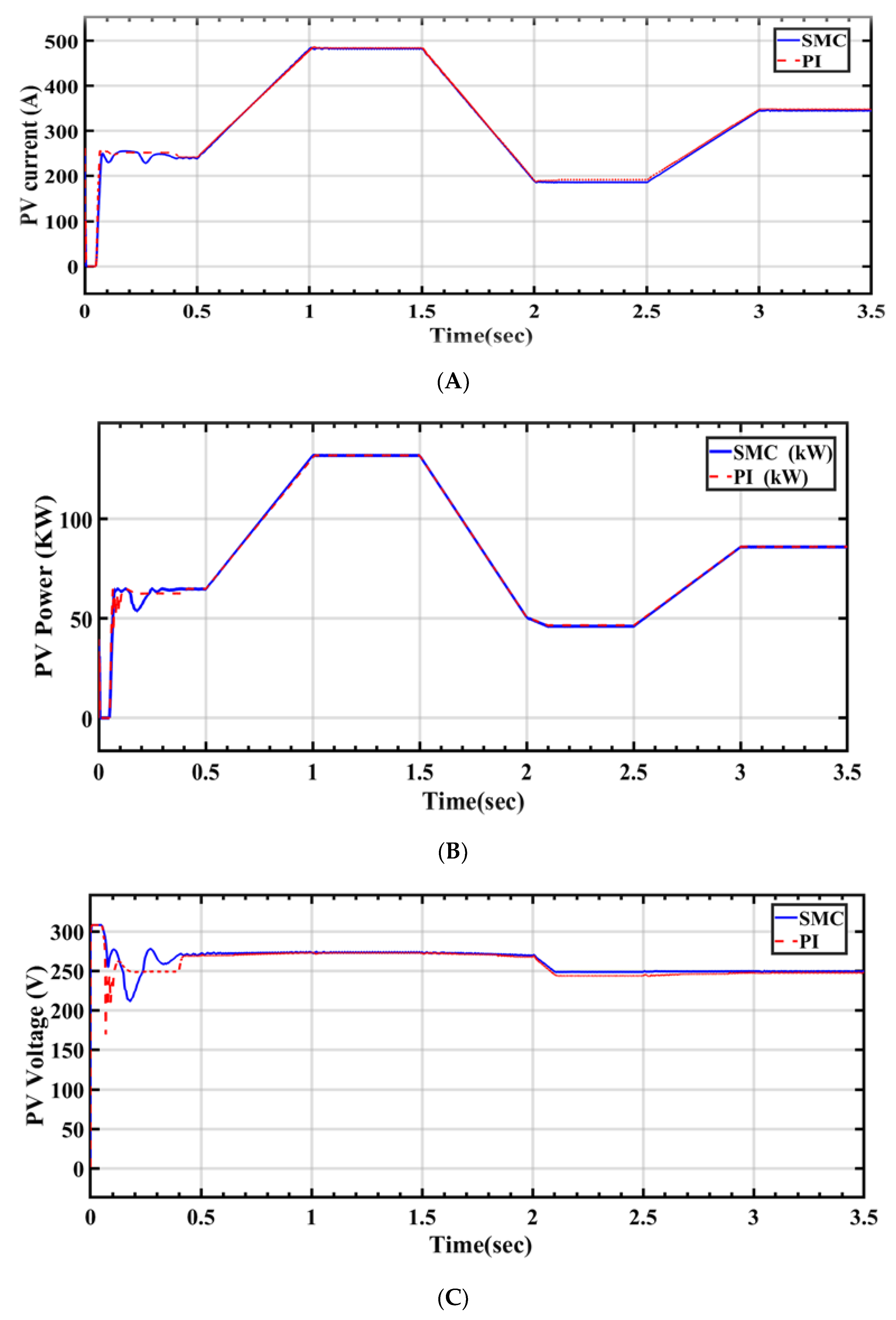Sustainability 16 05590 g007