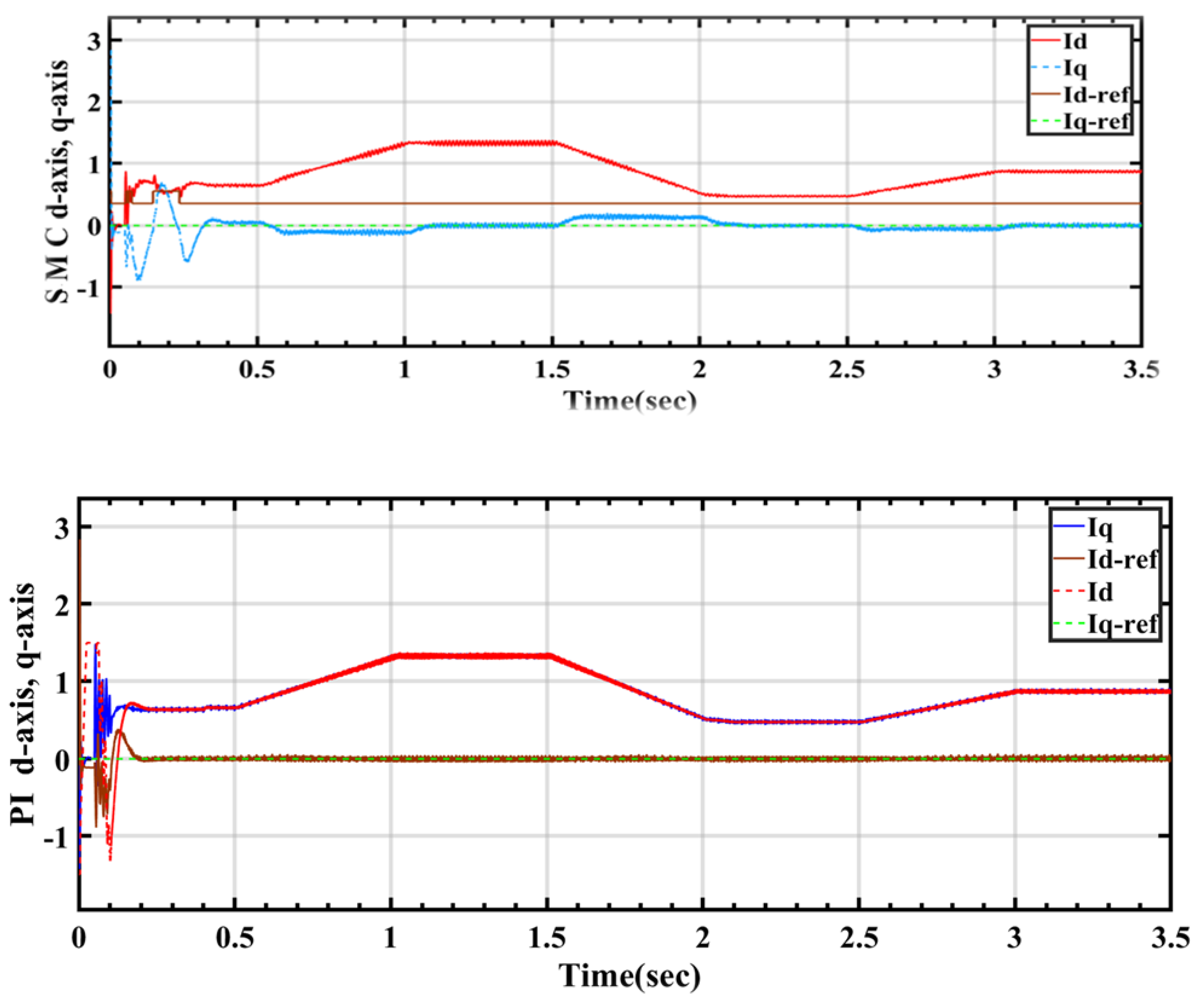 Sustainability 16 05590 g008